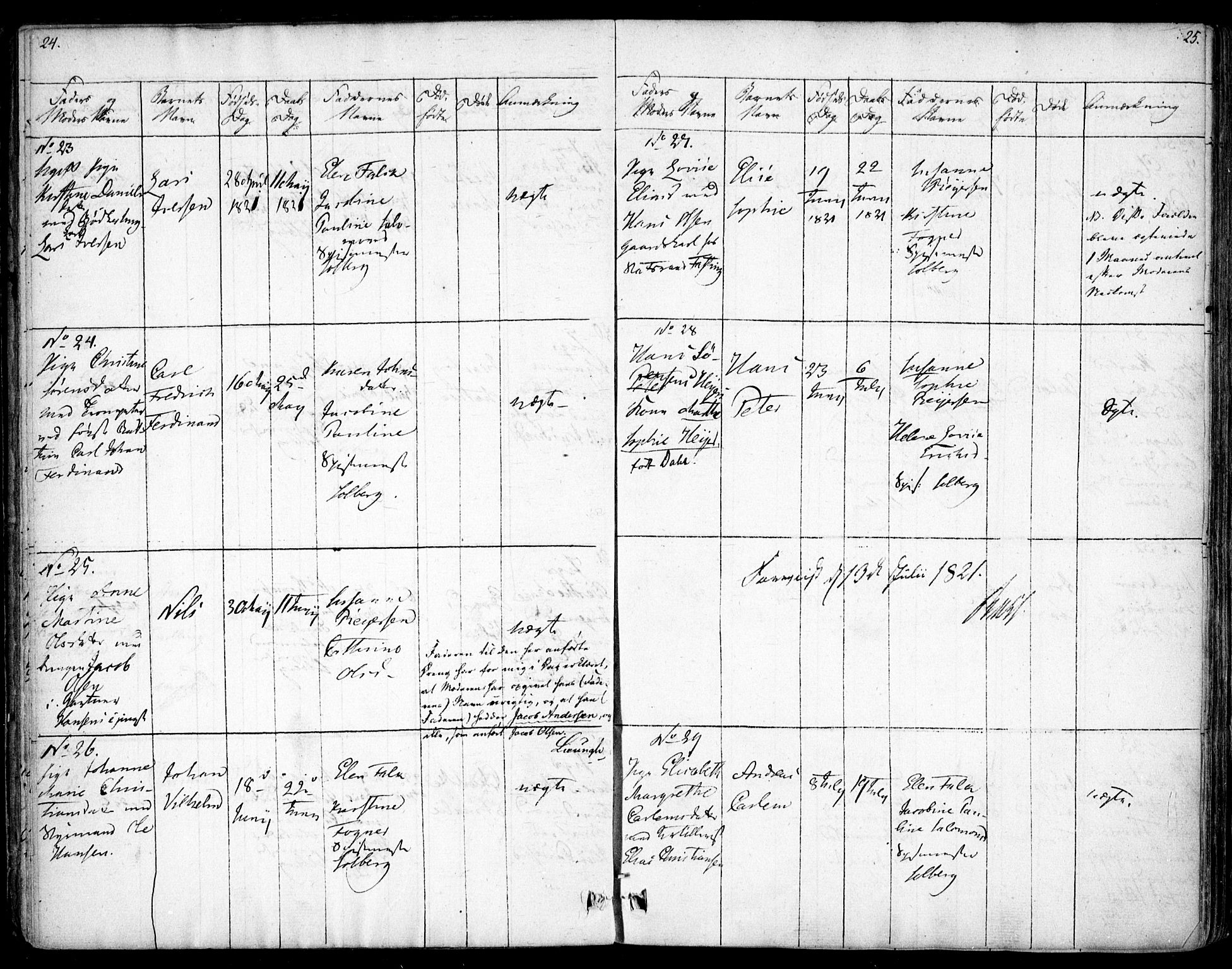 Rikshospitalet prestekontor Kirkebøker, AV/SAO-A-10309b/F/L0001: Parish register (official) no. 1, 1818-1832, p. 24-25