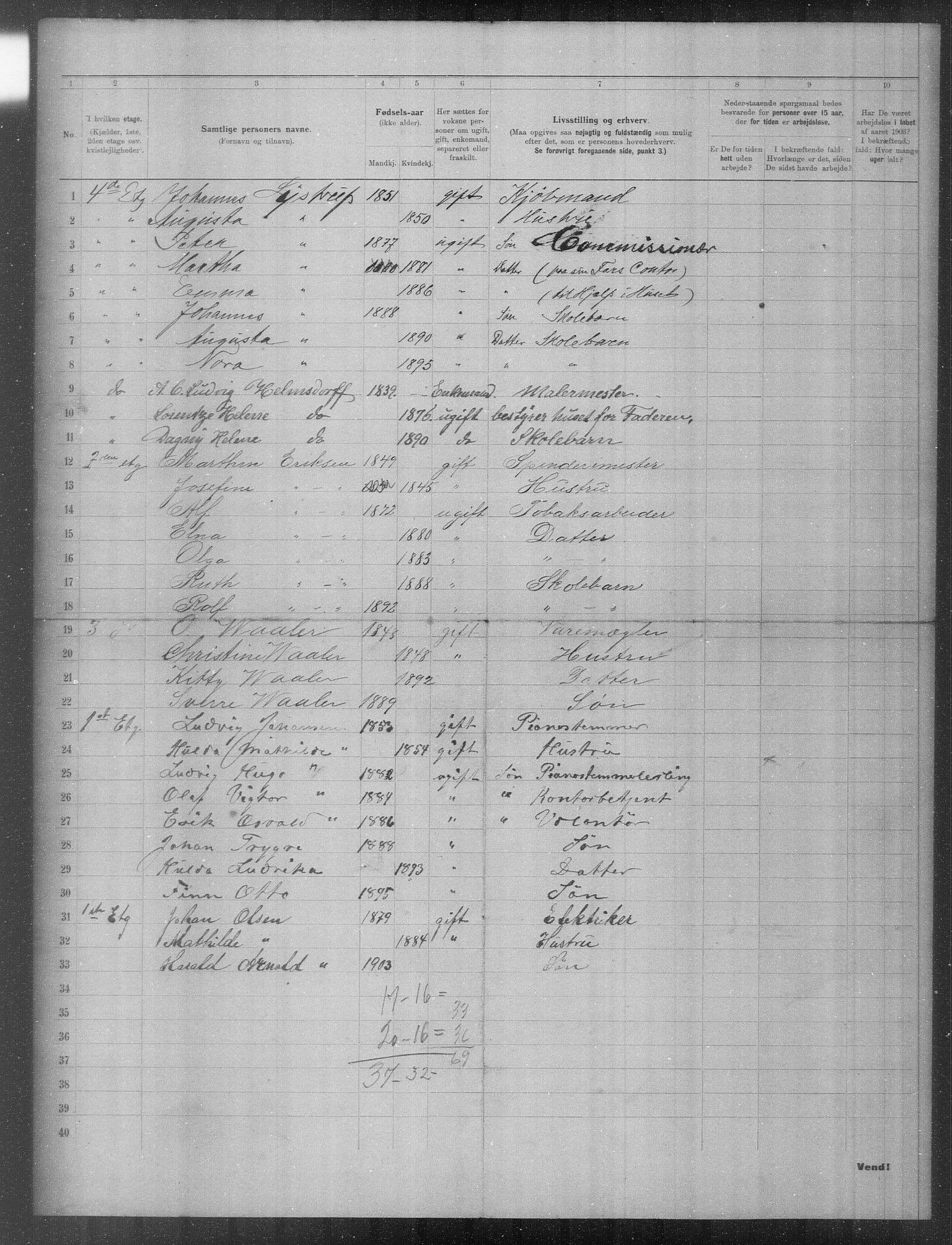 OBA, Municipal Census 1903 for Kristiania, 1903, p. 17922