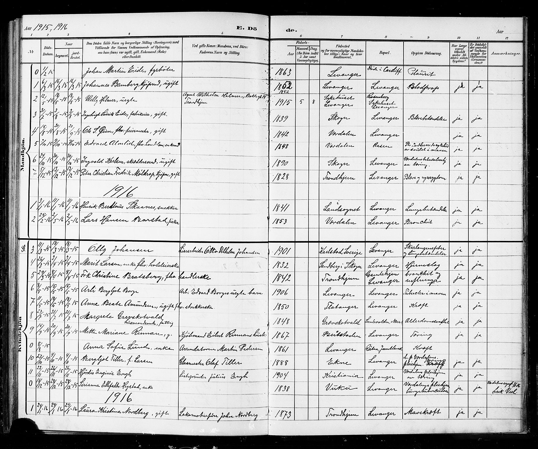 Ministerialprotokoller, klokkerbøker og fødselsregistre - Nord-Trøndelag, SAT/A-1458/720/L0192: Parish register (copy) no. 720C01, 1880-1917, p. 124n