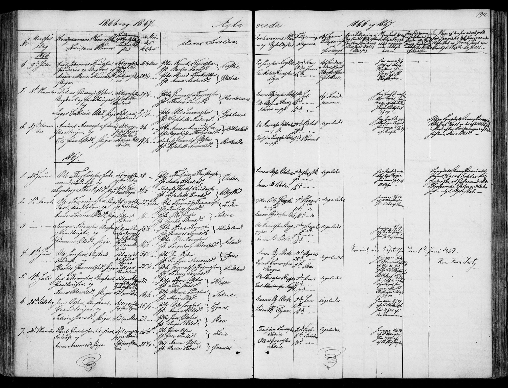 Hægebostad sokneprestkontor, AV/SAK-1111-0024/F/Fa/Fab/L0002: Parish register (official) no. A 2, 1836-1872, p. 198