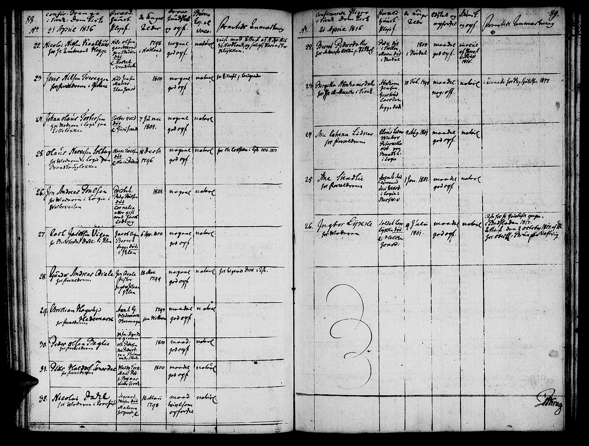 Ministerialprotokoller, klokkerbøker og fødselsregistre - Sør-Trøndelag, SAT/A-1456/601/L0069: Curate's parish register no. 601B02, 1807-1836, p. 88-89