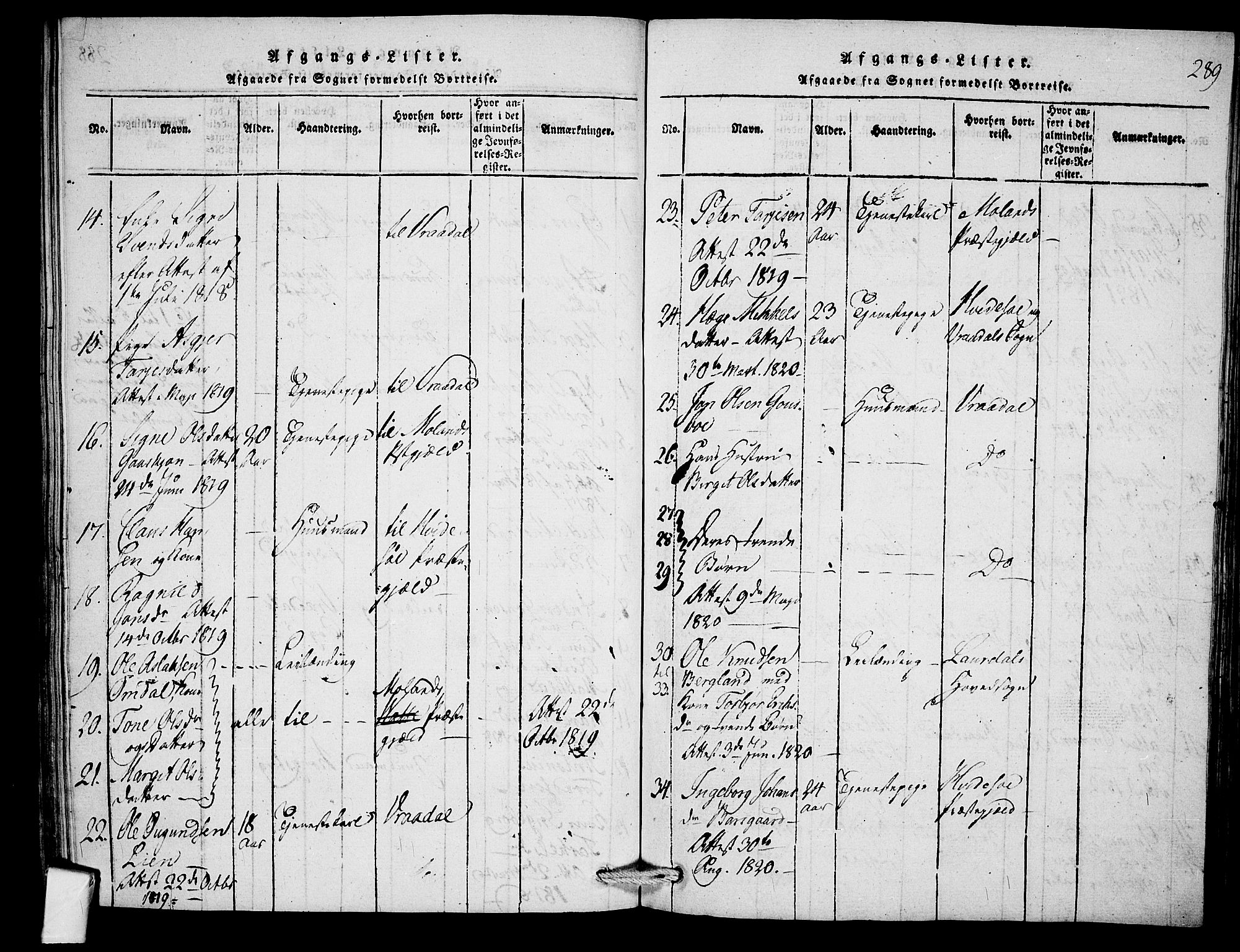 Mo kirkebøker, SAKO/A-286/F/Fb/L0001: Parish register (official) no. II 1, 1814-1844, p. 289