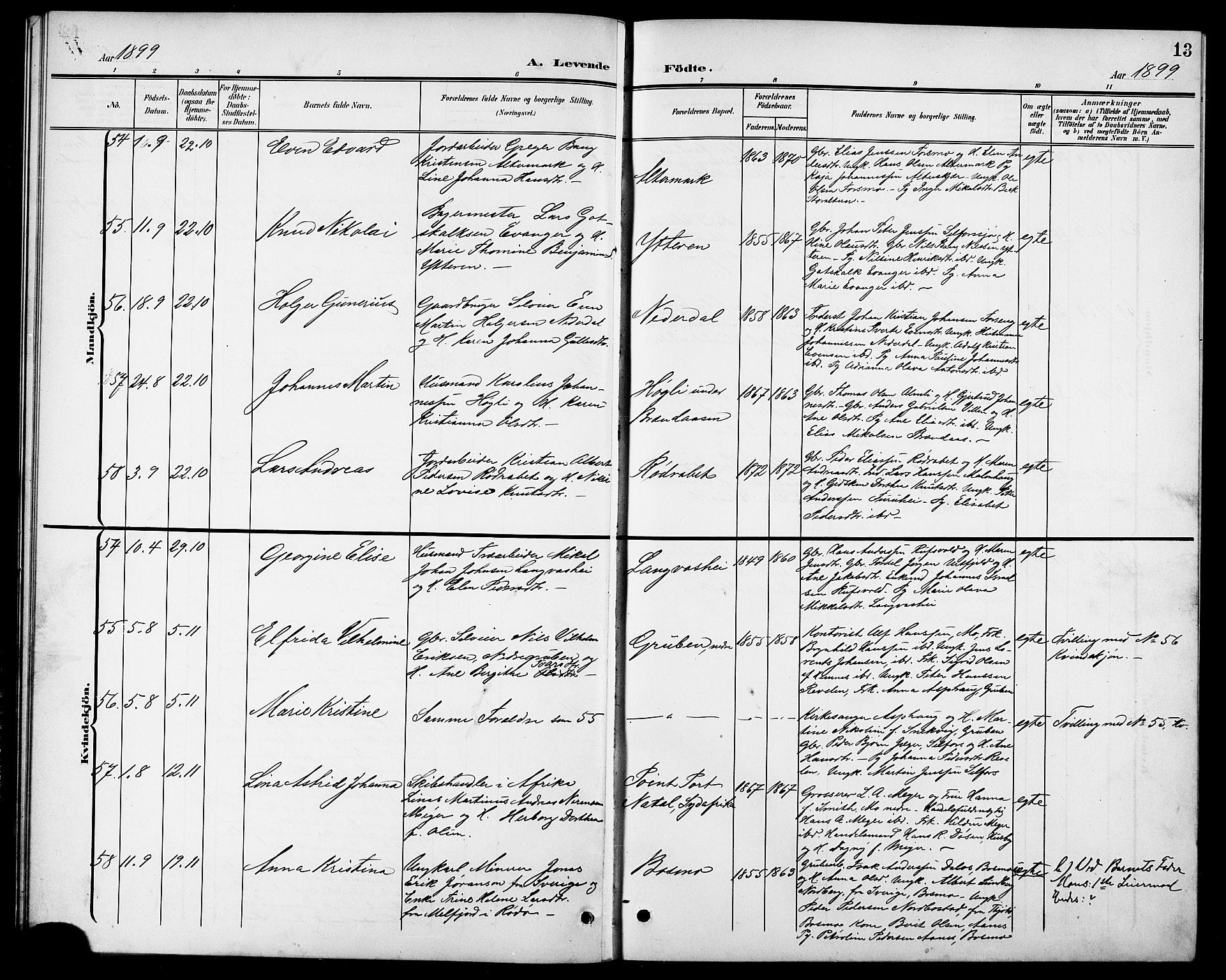 Ministerialprotokoller, klokkerbøker og fødselsregistre - Nordland, AV/SAT-A-1459/827/L0422: Parish register (copy) no. 827C11, 1899-1912, p. 13