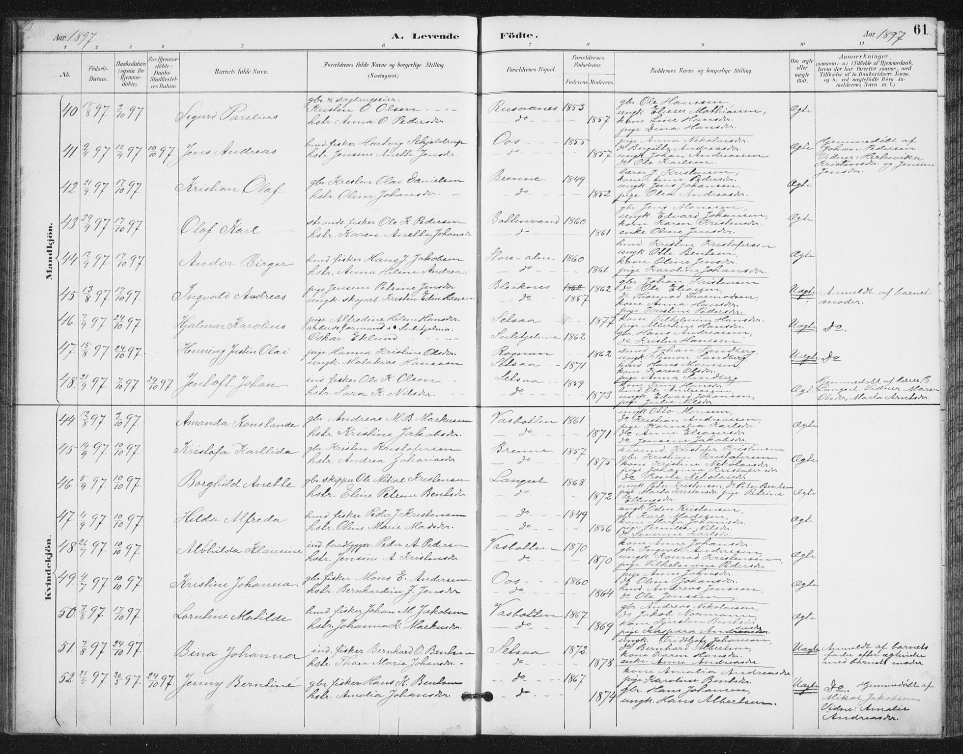 Ministerialprotokoller, klokkerbøker og fødselsregistre - Nordland, AV/SAT-A-1459/847/L0682: Parish register (copy) no. 847C10, 1889-1907, p. 61