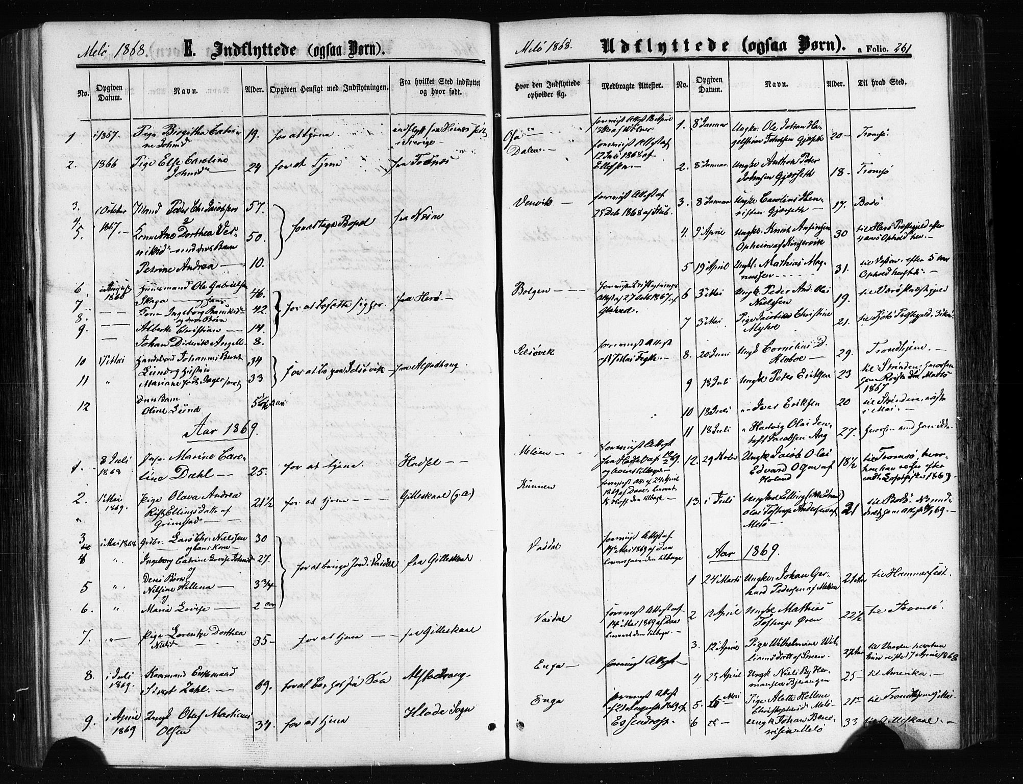 Ministerialprotokoller, klokkerbøker og fødselsregistre - Nordland, AV/SAT-A-1459/841/L0607: Parish register (official) no. 841A11 /2, 1863-1877, p. 261