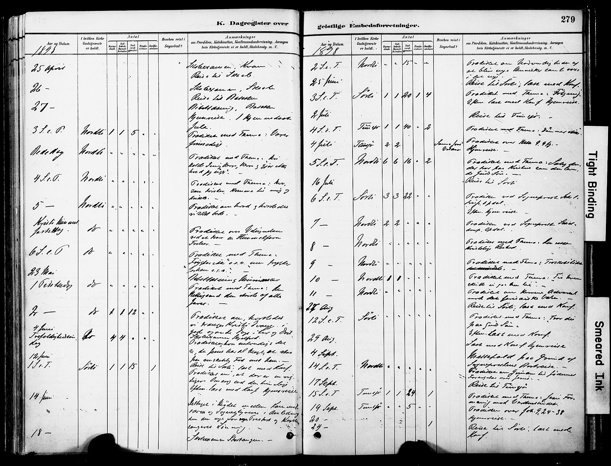 Ministerialprotokoller, klokkerbøker og fødselsregistre - Nord-Trøndelag, SAT/A-1458/755/L0494: Parish register (official) no. 755A03, 1882-1902, p. 279