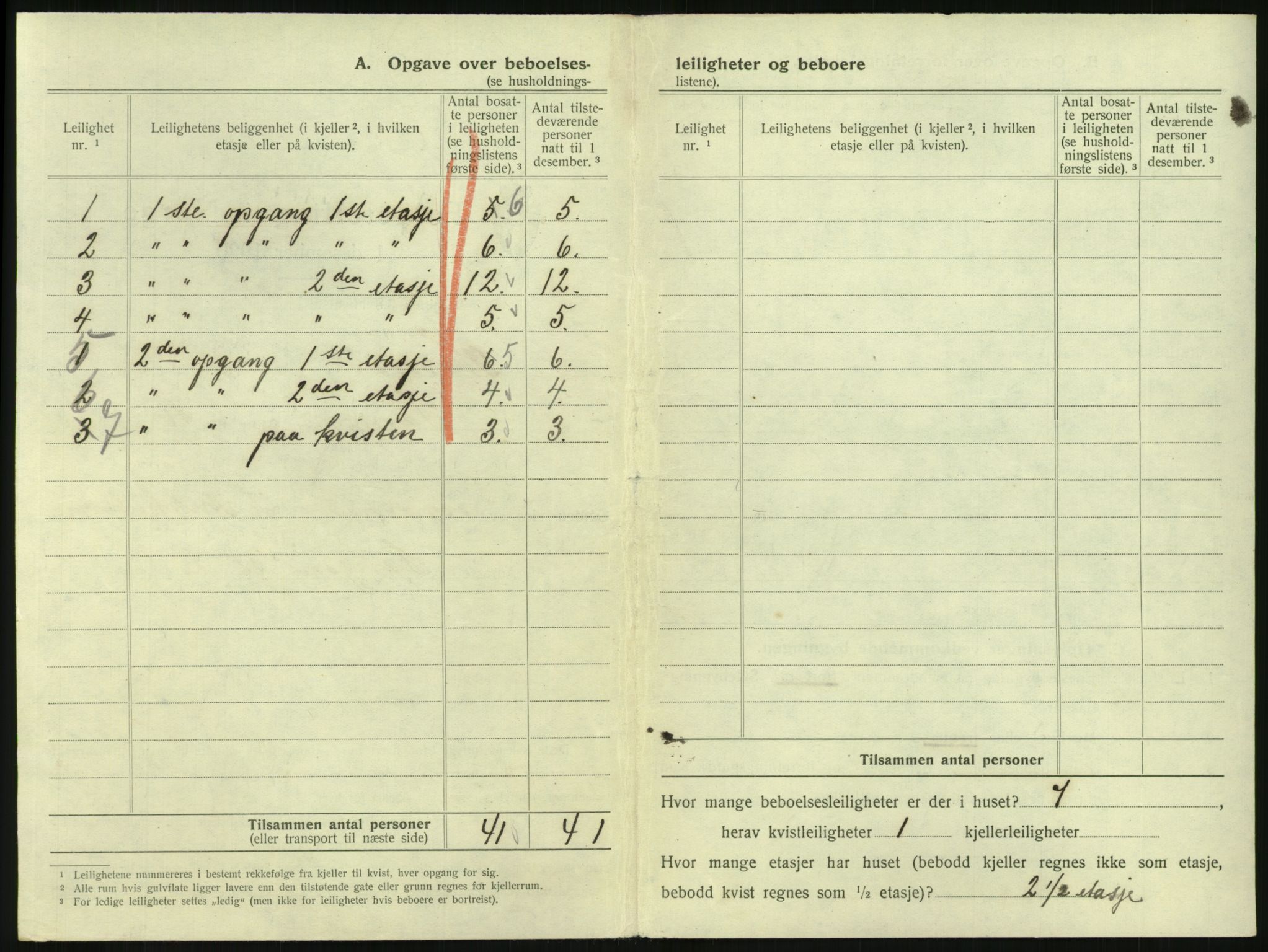 SAH, 1920 census for Hamar, 1920, p. 1216