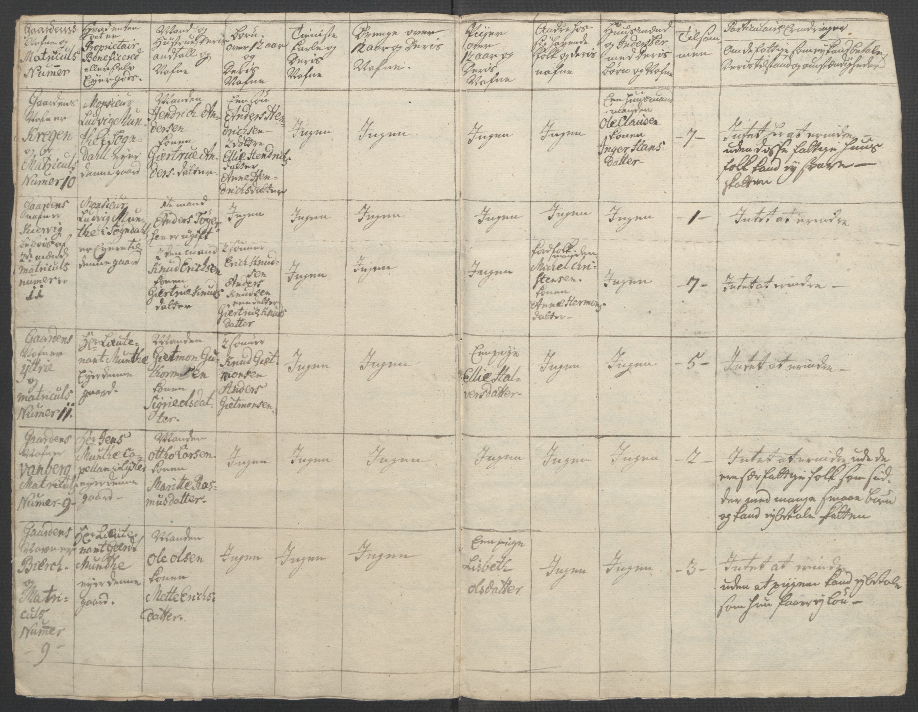 Rentekammeret inntil 1814, Reviderte regnskaper, Fogderegnskap, AV/RA-EA-4092/R52/L3418: Ekstraskatten Sogn, 1762-1769, p. 128