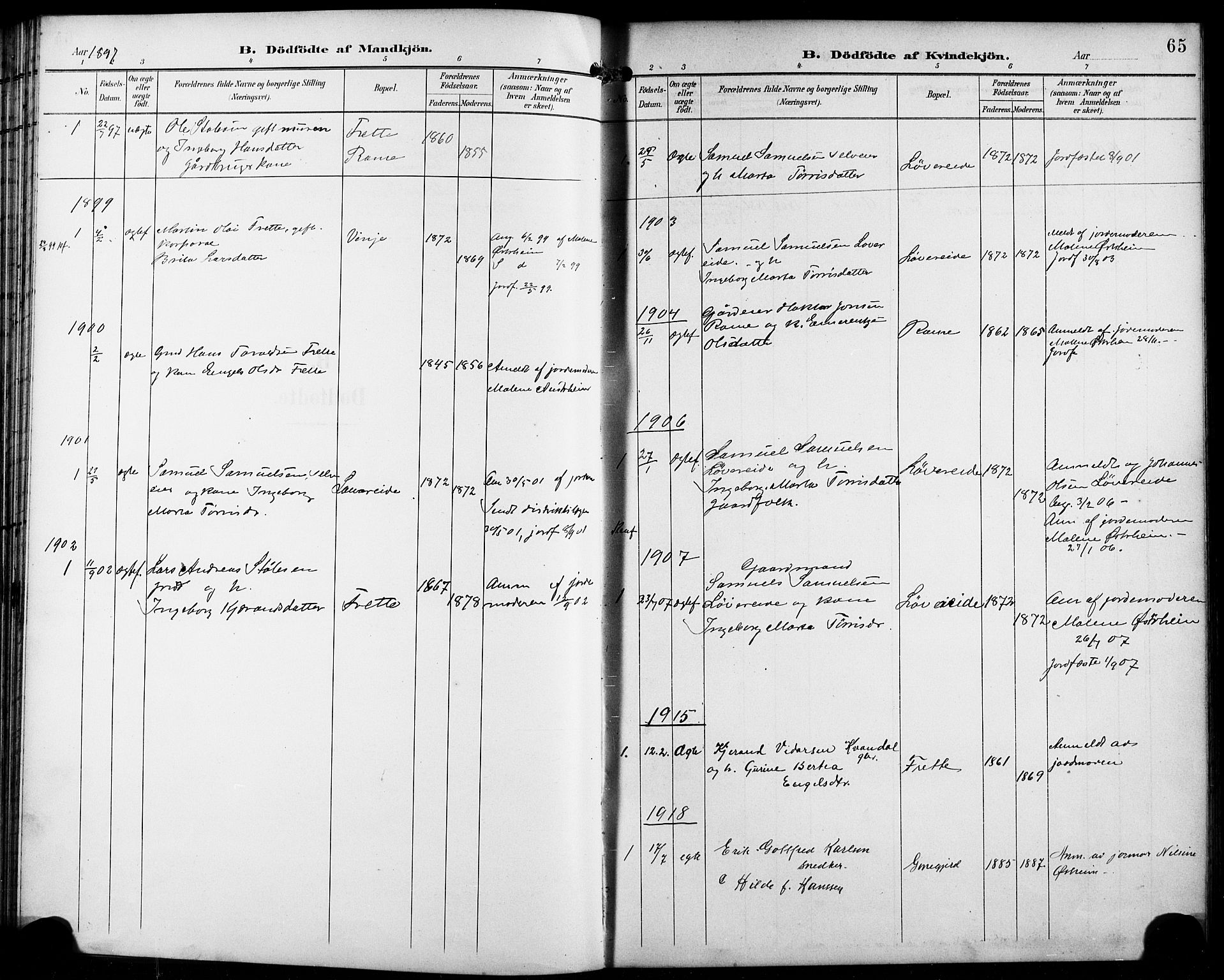 Etne sokneprestembete, SAB/A-75001/H/Hab: Parish register (copy) no. C 5, 1896-1920, p. 65