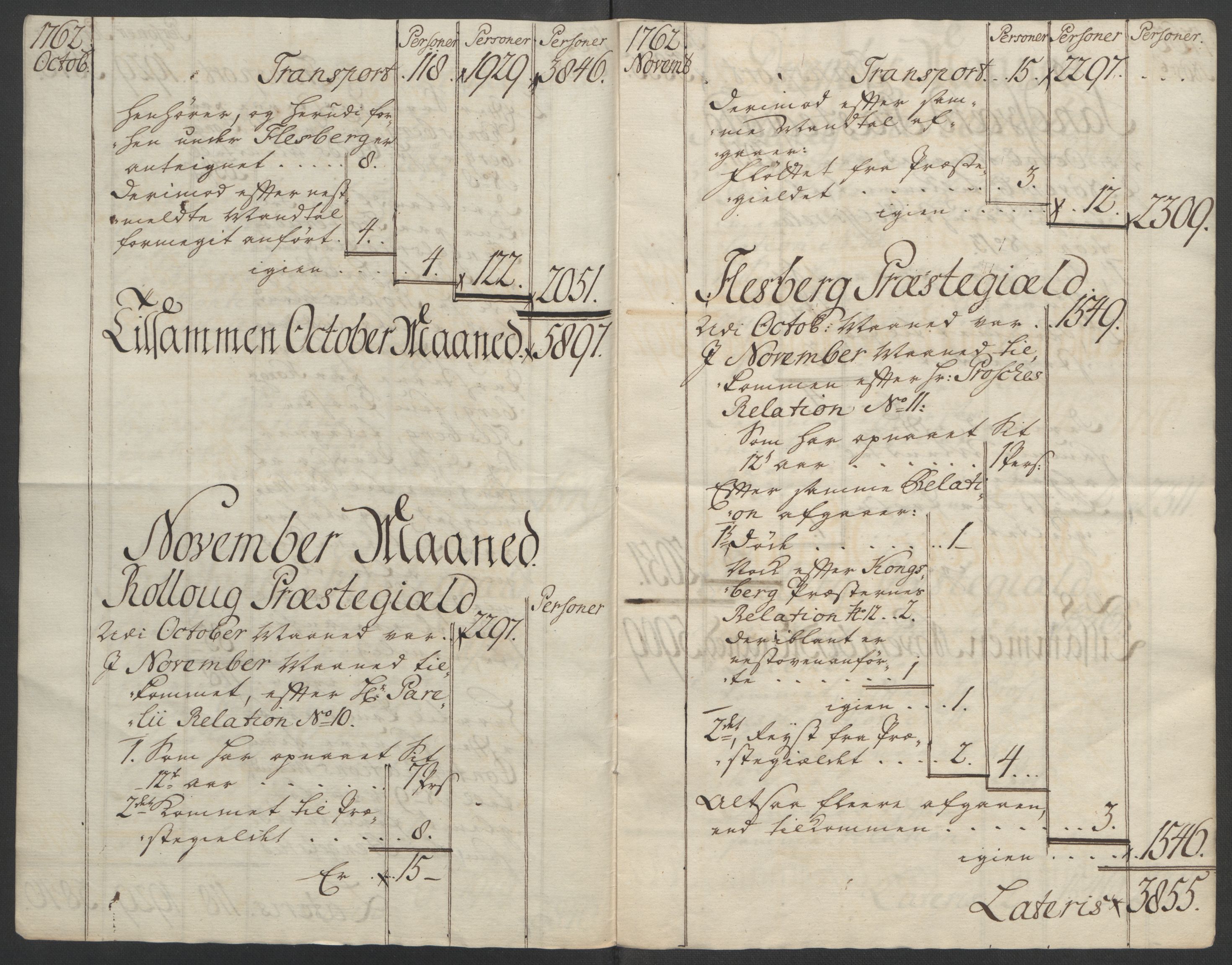 Rentekammeret inntil 1814, Reviderte regnskaper, Fogderegnskap, AV/RA-EA-4092/R24/L1672: Ekstraskatten Numedal og Sandsvær, 1762-1767, p. 117