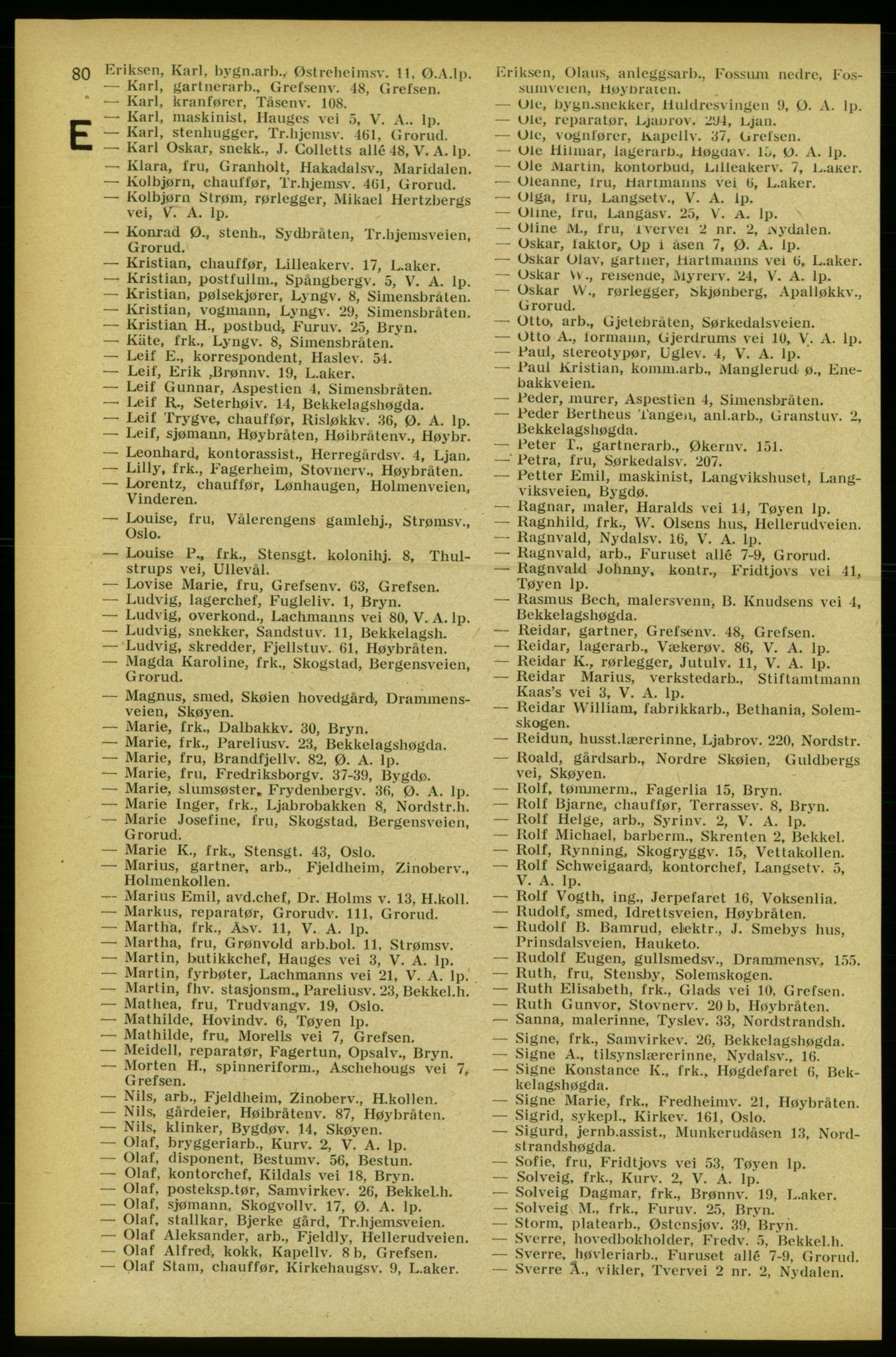Aker adressebok/adressekalender, PUBL/001/A/005: Aker adressebok, 1934-1935, p. 80