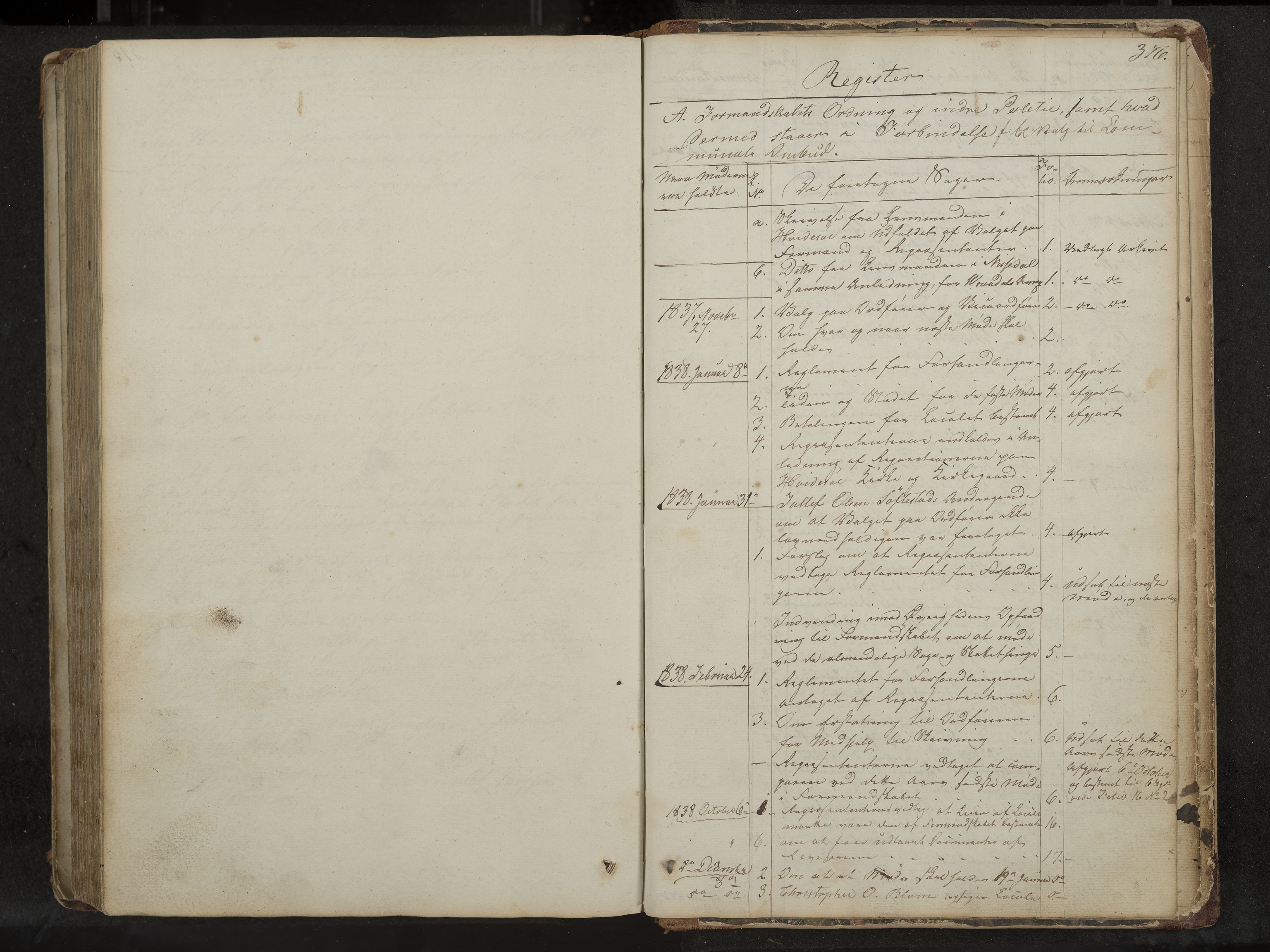 Kviteseid formannskap og sentraladministrasjon, IKAK/0829021/A/Aa/L0001: Møtebok med register, 1837-1866, p. 316