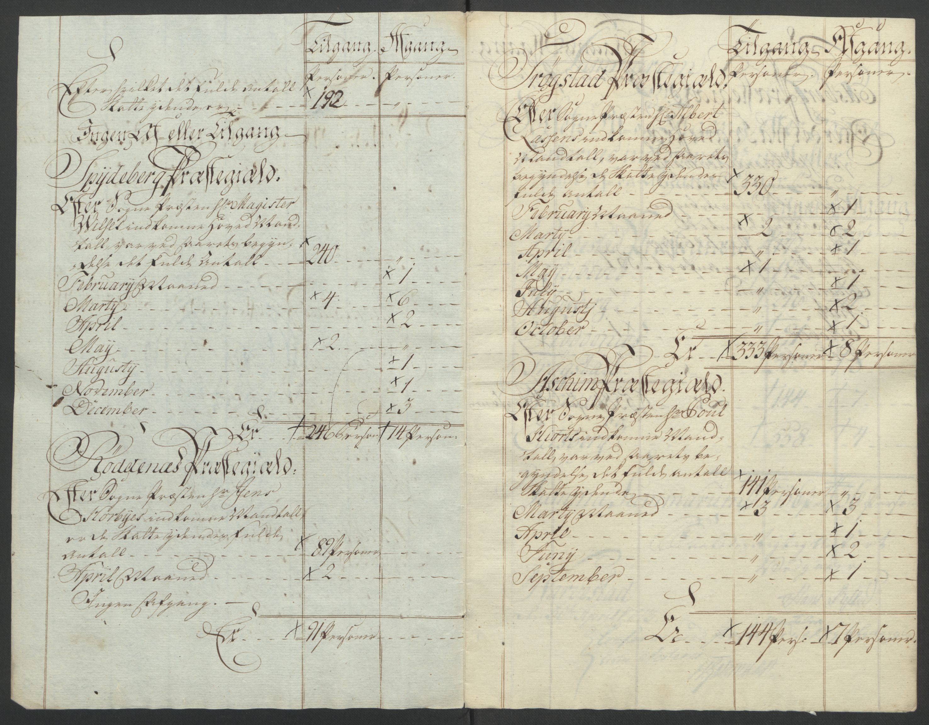 Rentekammeret inntil 1814, Reviderte regnskaper, Fogderegnskap, RA/EA-4092/R07/L0413: Ekstraskatten Rakkestad, Heggen og Frøland, 1762-1772, p. 528
