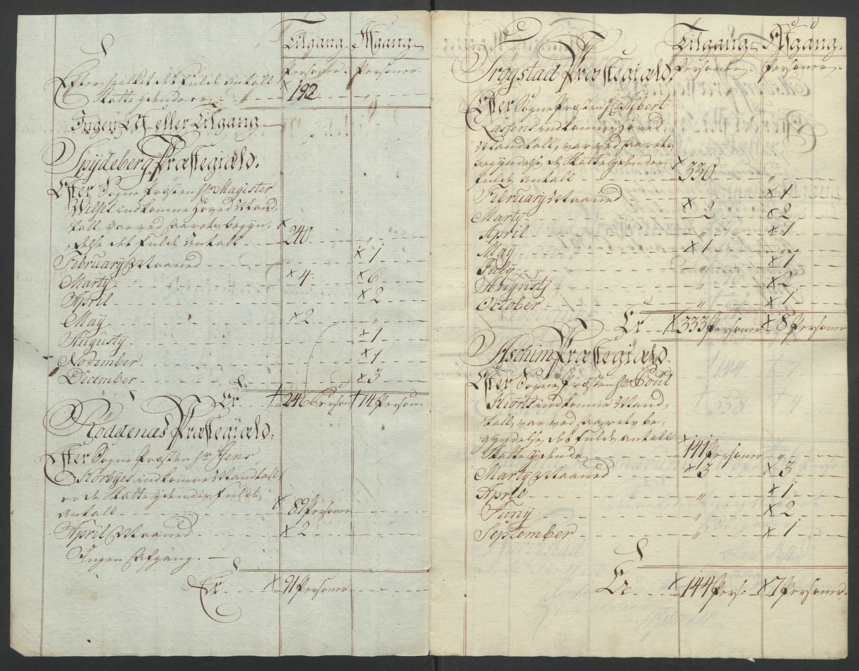 Rentekammeret inntil 1814, Reviderte regnskaper, Fogderegnskap, AV/RA-EA-4092/R07/L0413: Ekstraskatten Rakkestad, Heggen og Frøland, 1762-1772, p. 528