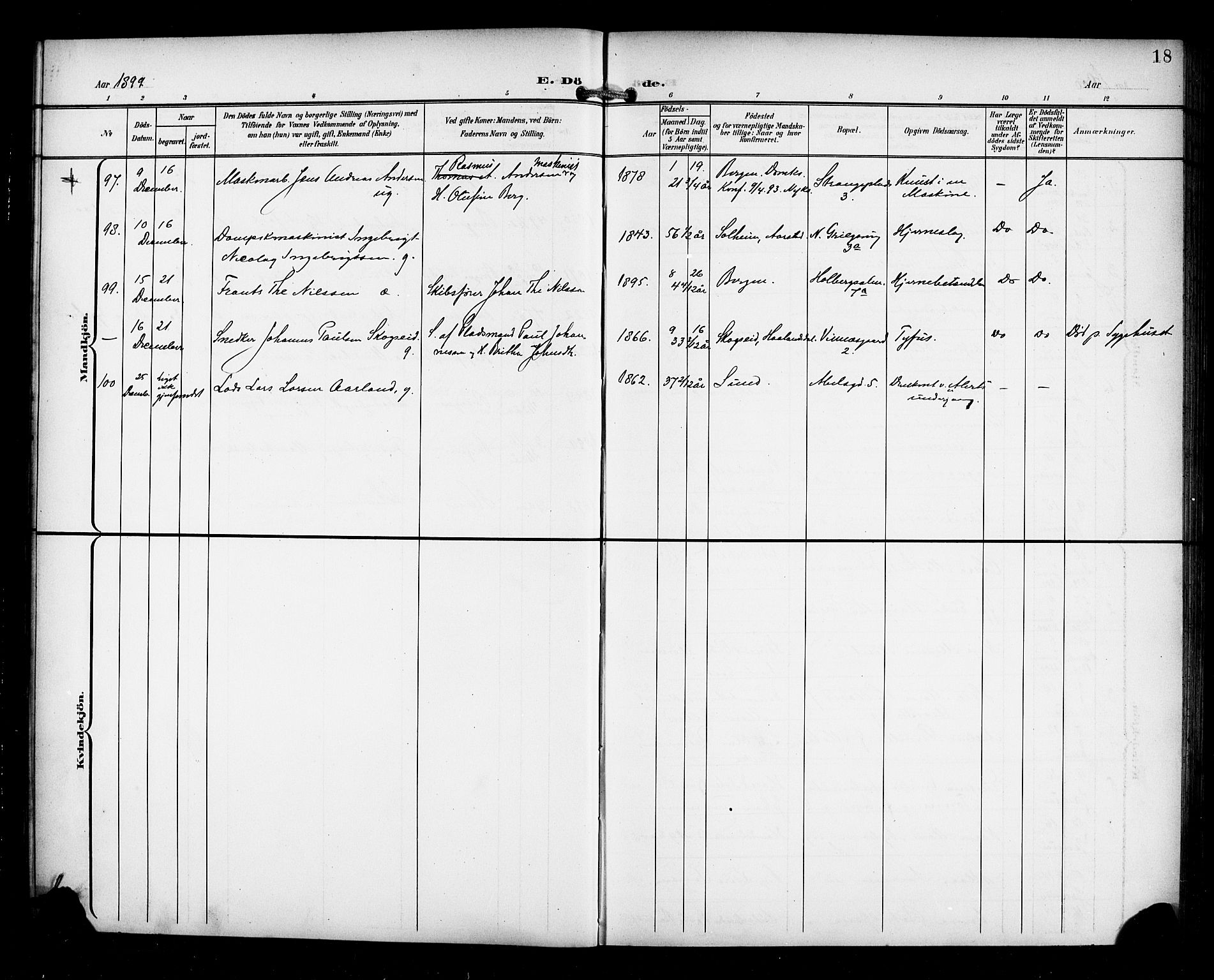 Nykirken Sokneprestembete, AV/SAB-A-77101/H/Haa/L0045: Parish register (official) no. E 5, 1899-1917, p. 18