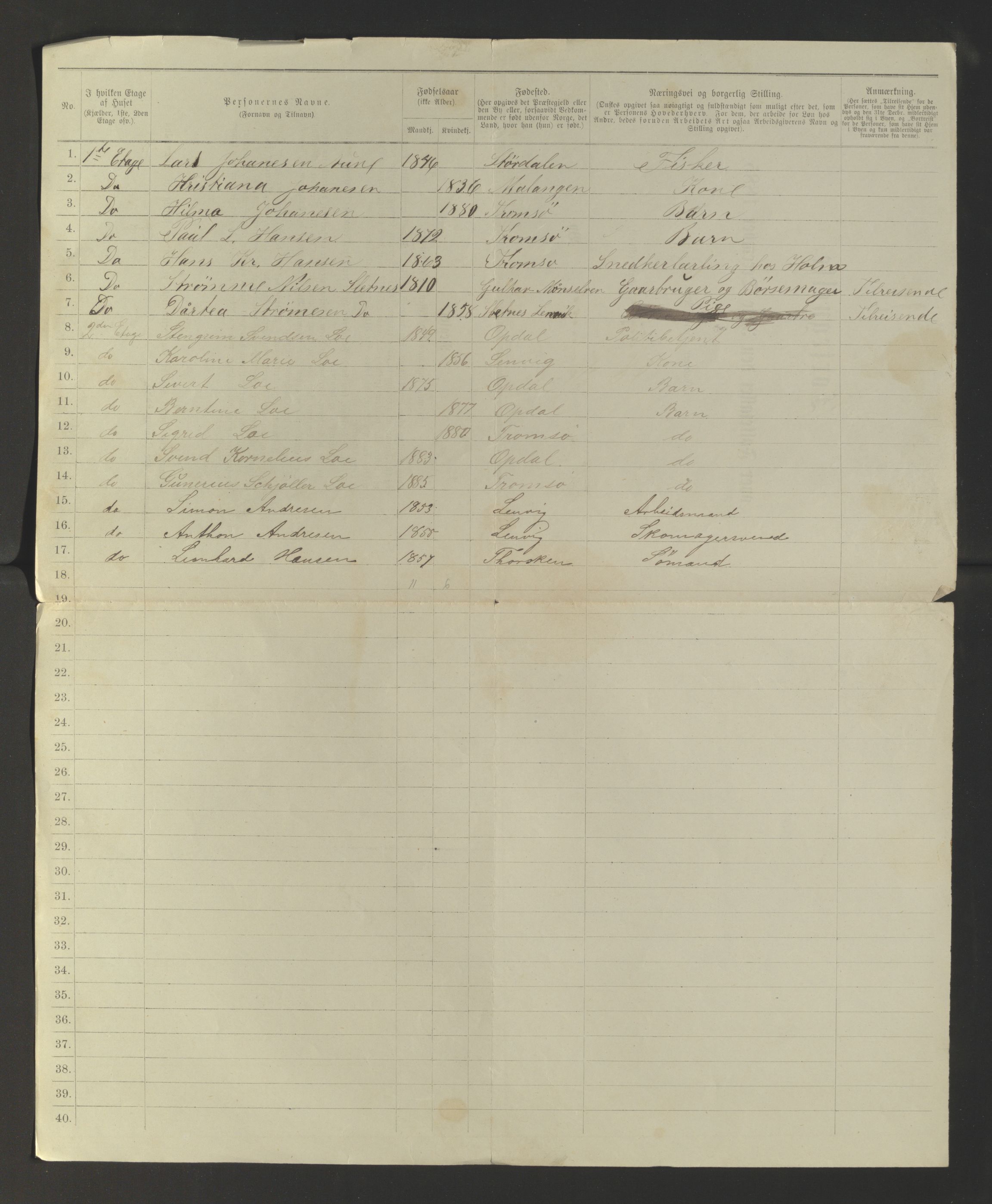 SATØ, 1885 census for 1902 Tromsø, 1885, p. 95b