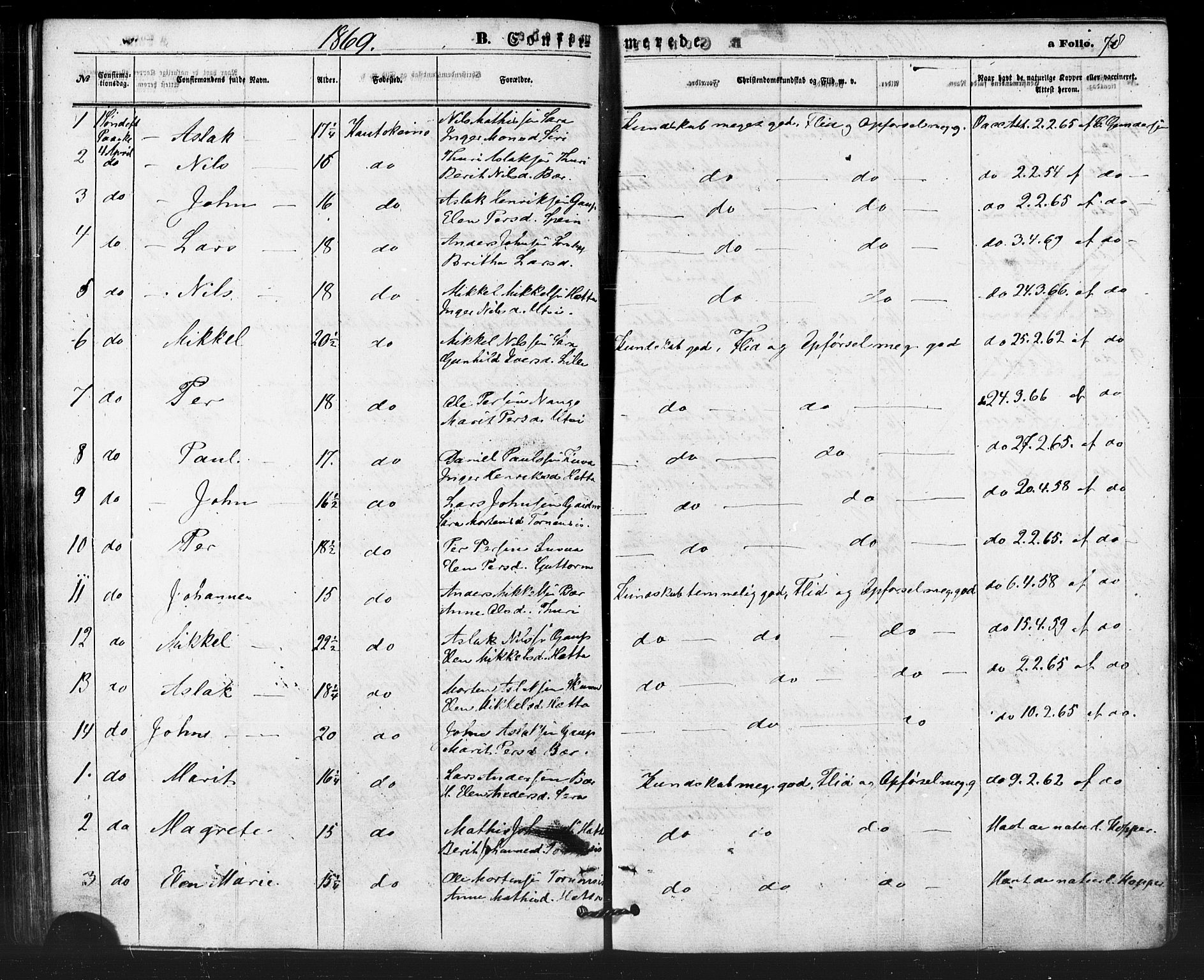 Kautokeino sokneprestembete, SATØ/S-1340/H/Ha/L0003.kirke: Parish register (official) no. 3, 1862-1879, p. 78