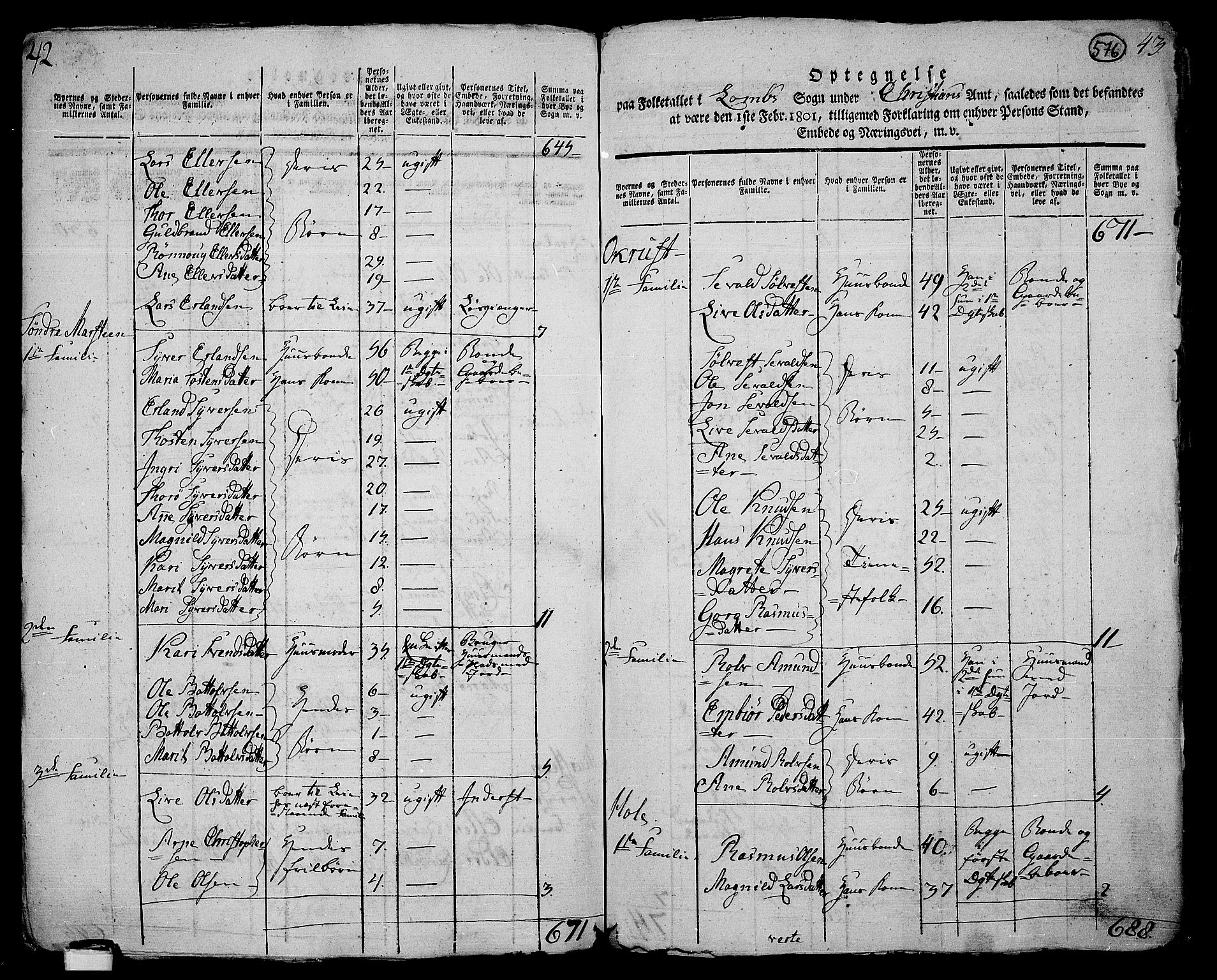 RA, 1801 census for 0514P Lom, 1801, p. 575b-576a