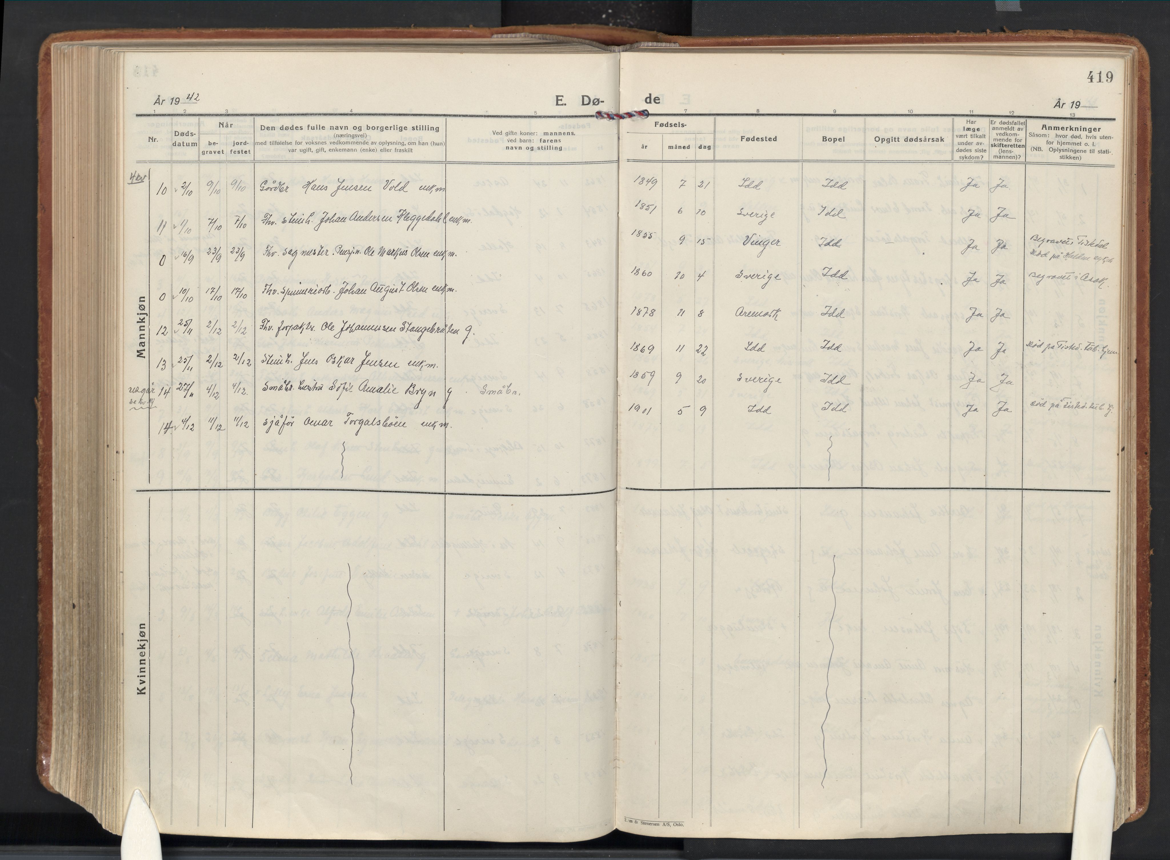 Idd prestekontor Kirkebøker, AV/SAO-A-10911/F/Fc/L0008: Parish register (official) no. III 8, 1926-1953, p. 419