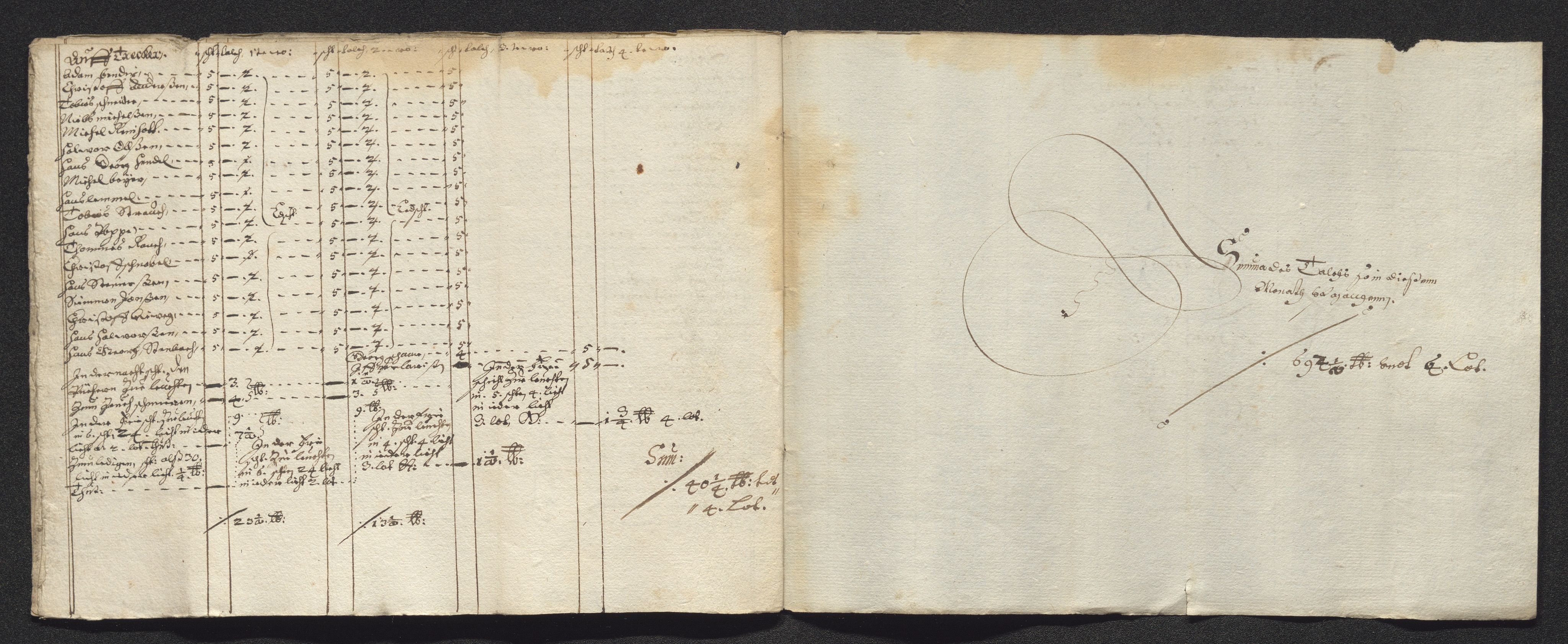 Kongsberg Sølvverk 1623-1816, SAKO/EA-3135/001/D/Dc/Dcd/L0023: Utgiftsregnskap for gruver m.m., 1649, p. 108