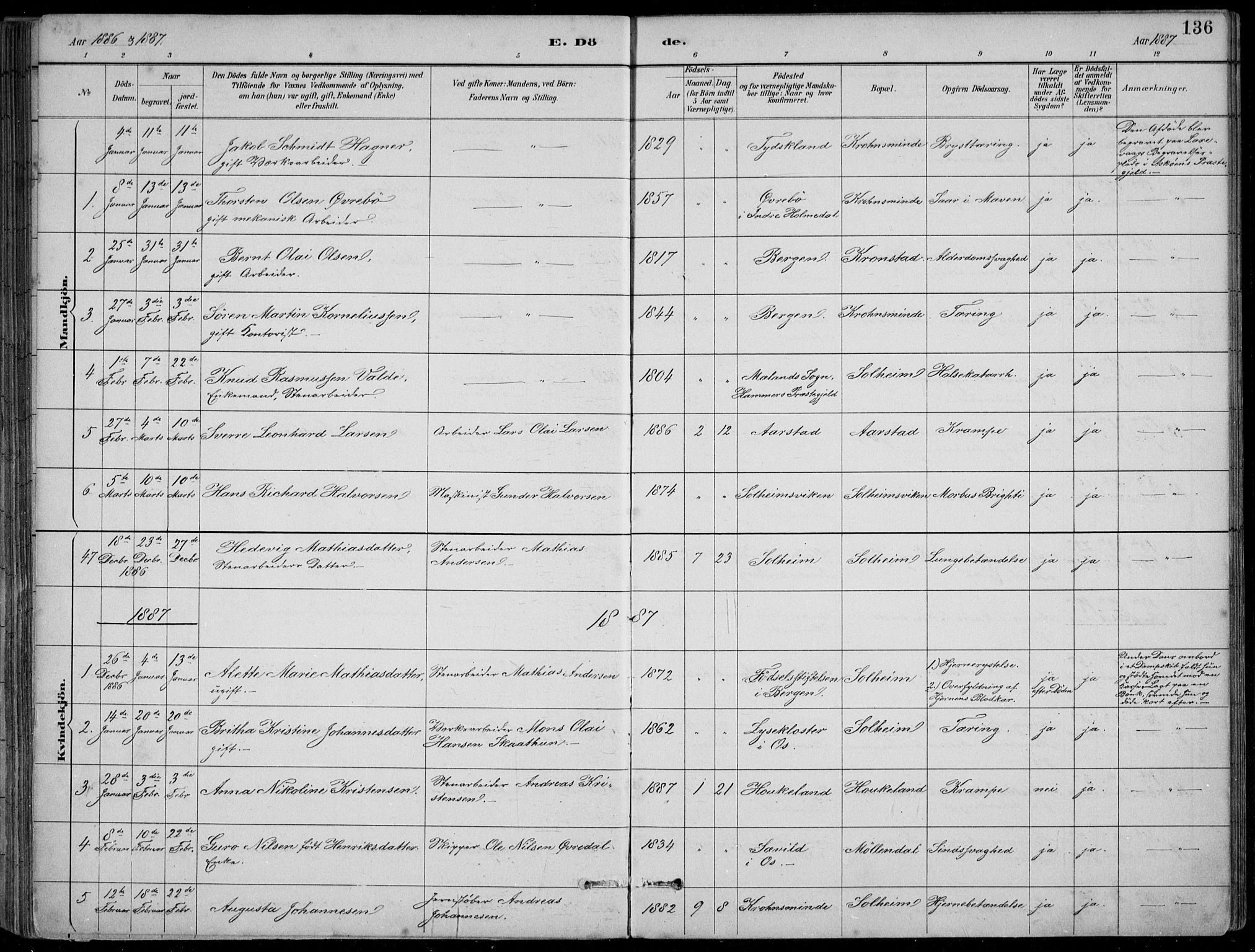 Årstad Sokneprestembete, SAB/A-79301/H/Hab/L0011: Parish register (copy) no. B 1, 1886-1901, p. 136