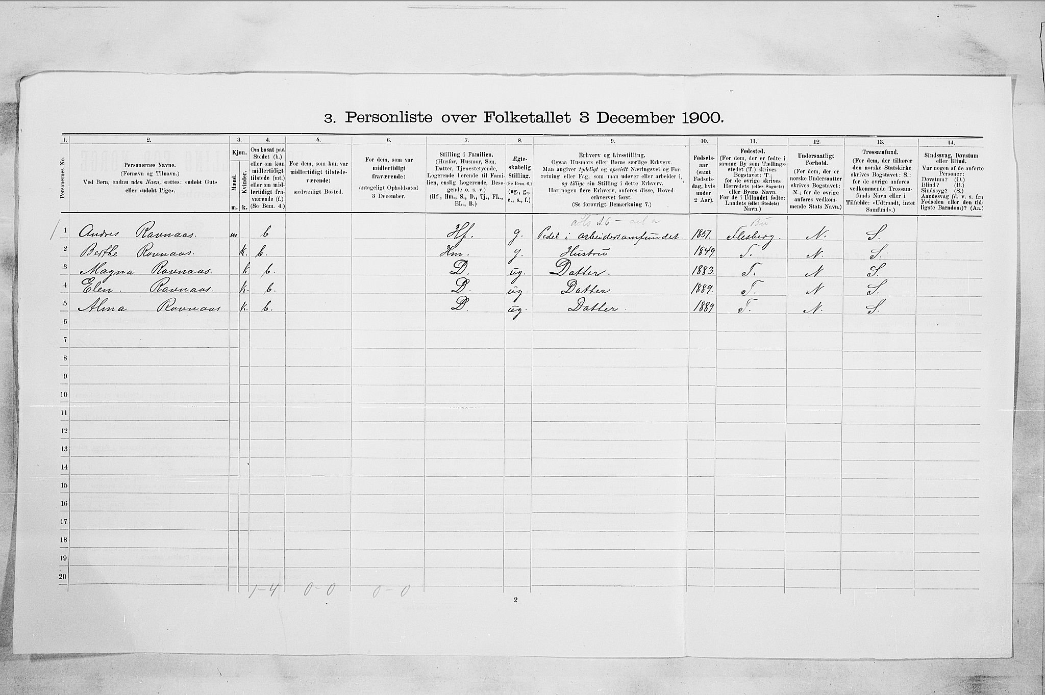 RA, 1900 census for Kongsberg, 1900, p. 93