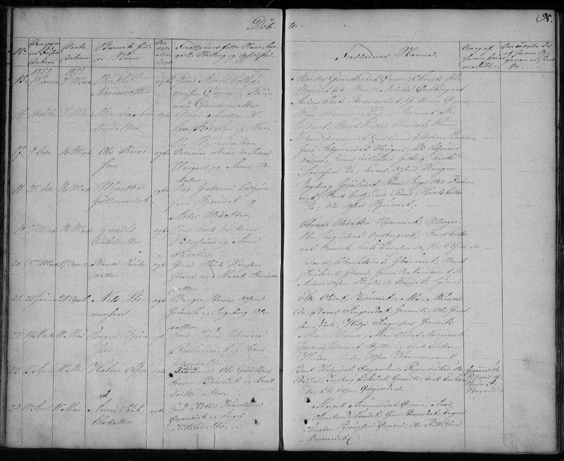 Krødsherad kirkebøker, AV/SAKO-A-19/F/Fa/L0002: Parish register (official) no. 2, 1829-1851, p. 95