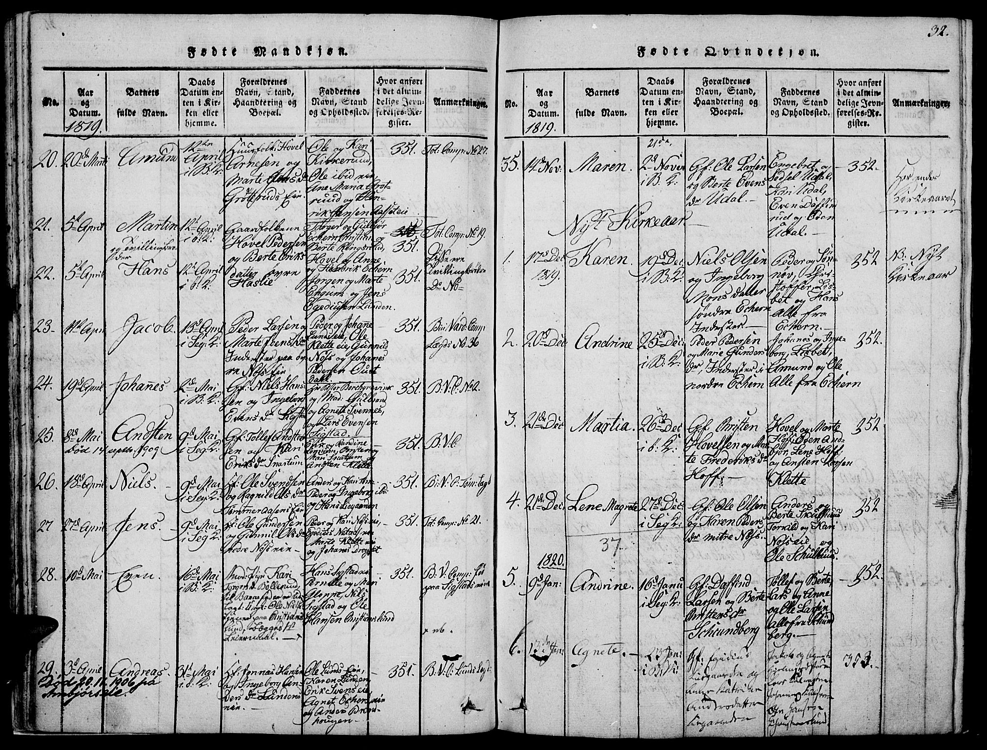Biri prestekontor, SAH/PREST-096/H/Ha/Haa/L0003: Parish register (official) no. 3, 1814-1828, p. 32