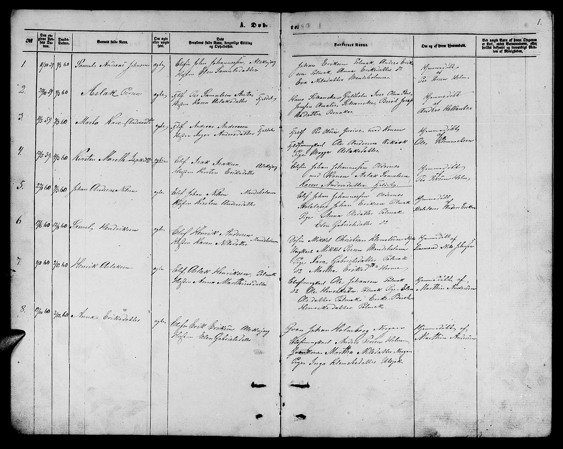 Nesseby sokneprestkontor, SATØ/S-1330/H/Hb/L0006klokker: Parish register (copy) no. 6, 1860-1876, p. 1