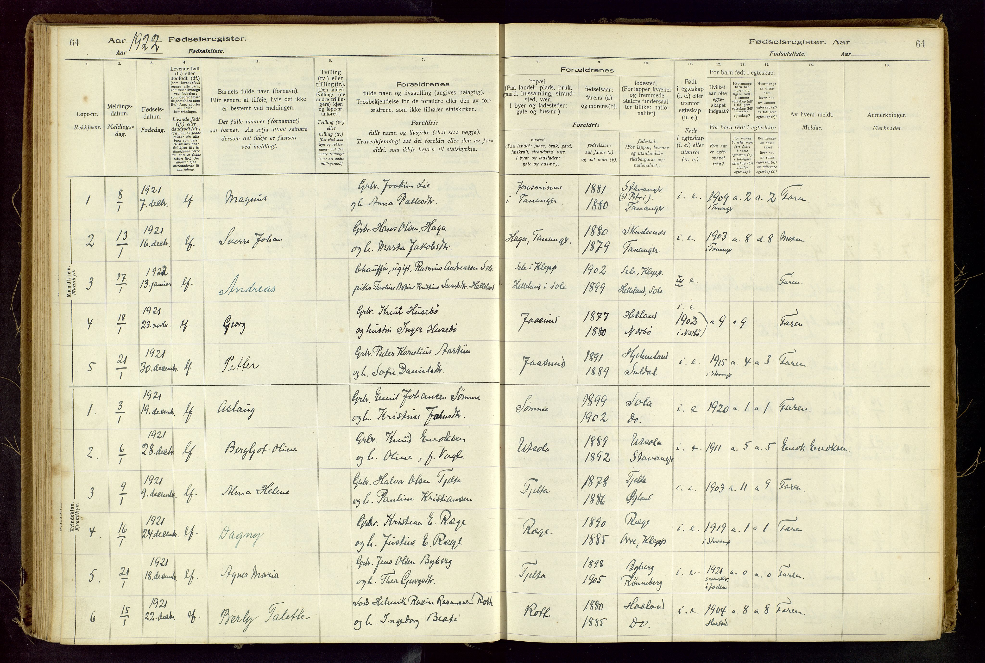 Håland sokneprestkontor, AV/SAST-A-101802/001/704BA/L0001: Birth register no. 1, 1916-1936, p. 64