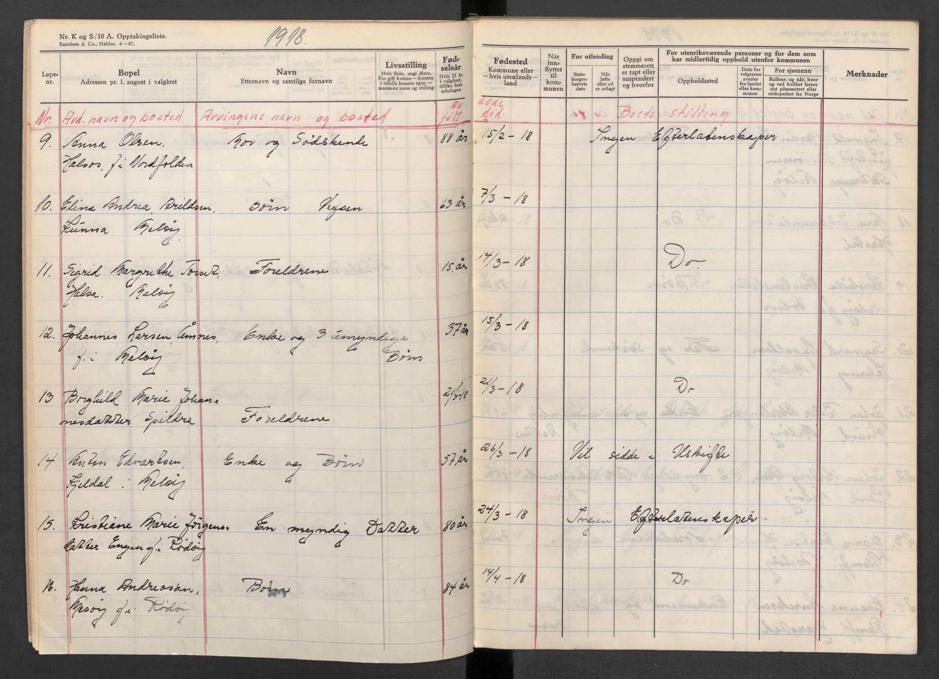 Meløy lensmannskontor, SAT/A-5701/1/02/L0002: 2.01.02 - Dødsfallsprotokoll, 1917-1919