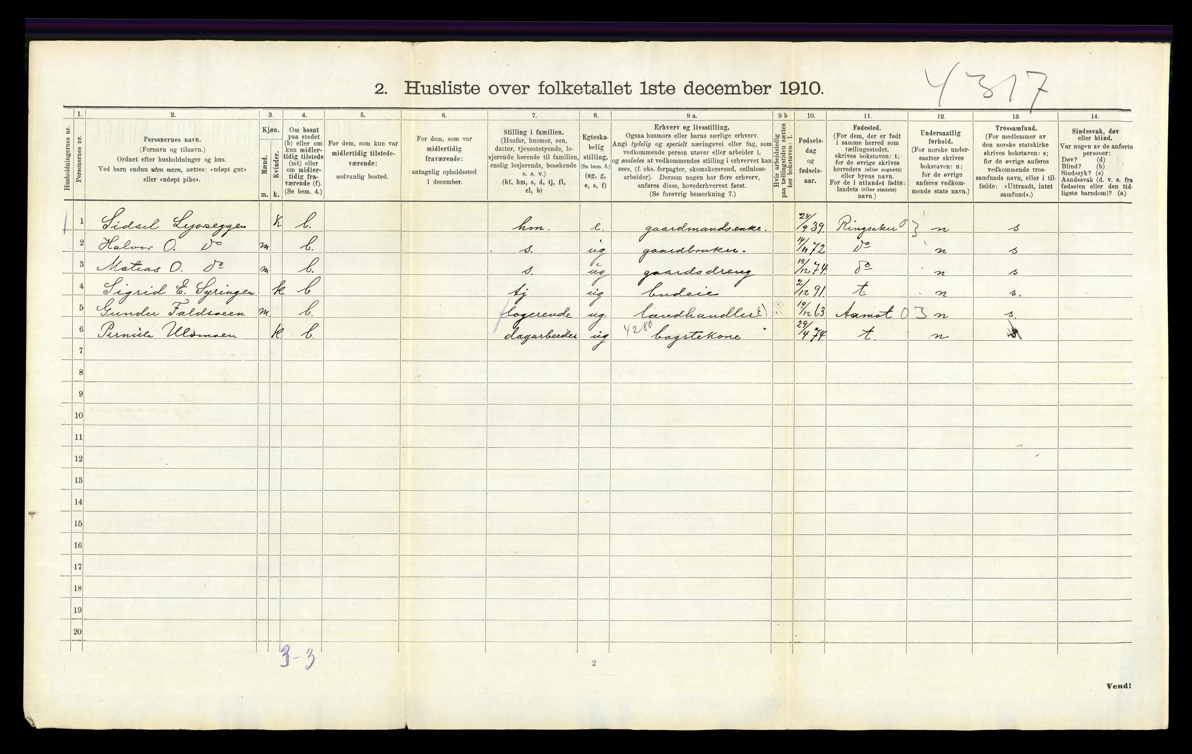 RA, 1910 census for Stor-Elvdal, 1910, p. 688