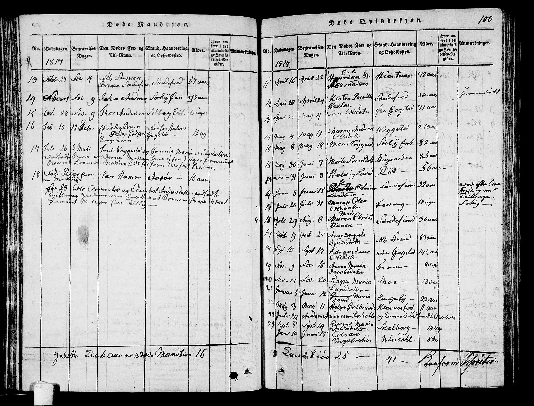 Sandar kirkebøker, SAKO/A-243/G/Ga/L0001: Parish register (copy) no. 1, 1814-1835, p. 100