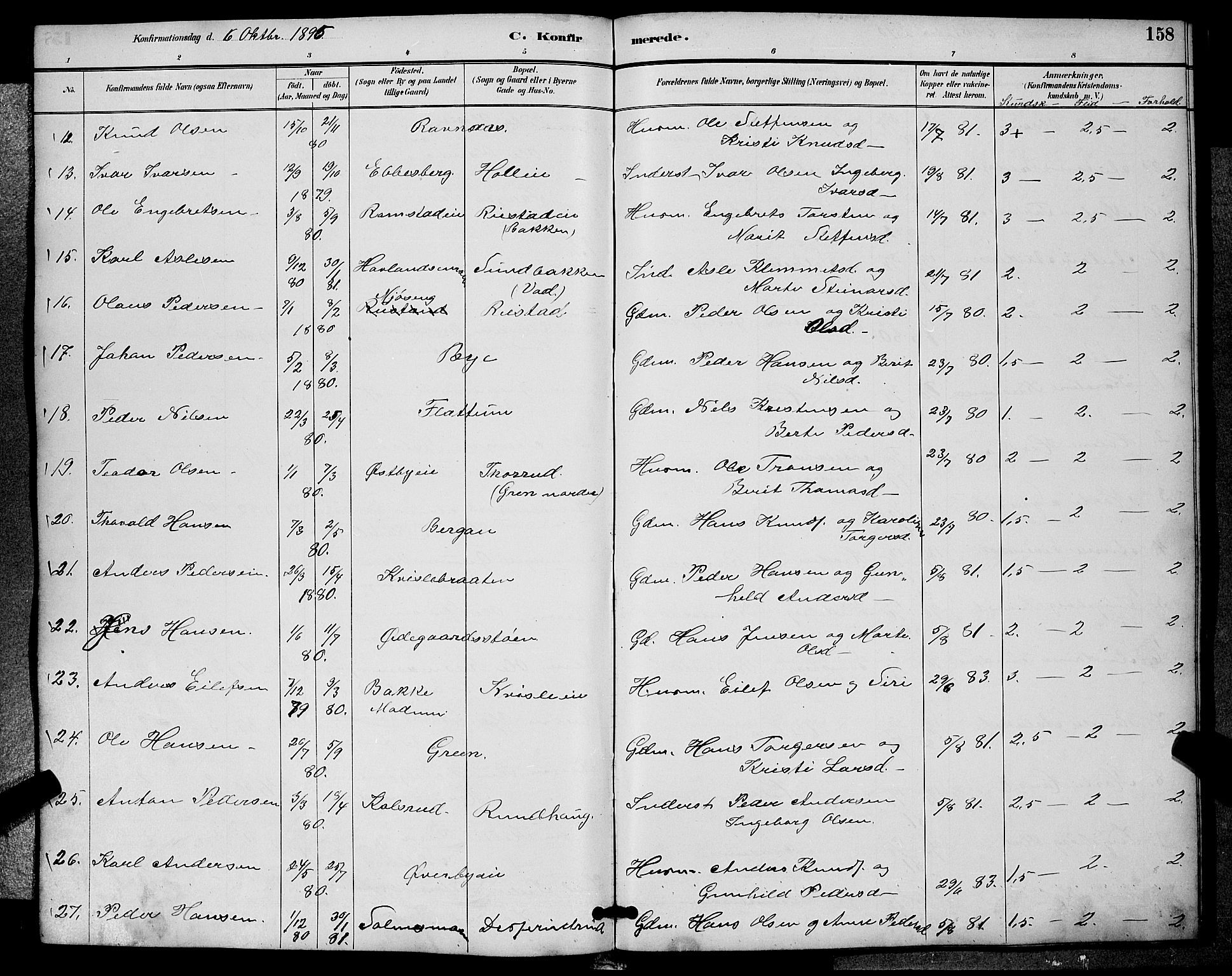 Sigdal kirkebøker, SAKO/A-245/G/Ga/L0005: Parish register (copy) no. I 5, 1886-1900, p. 158