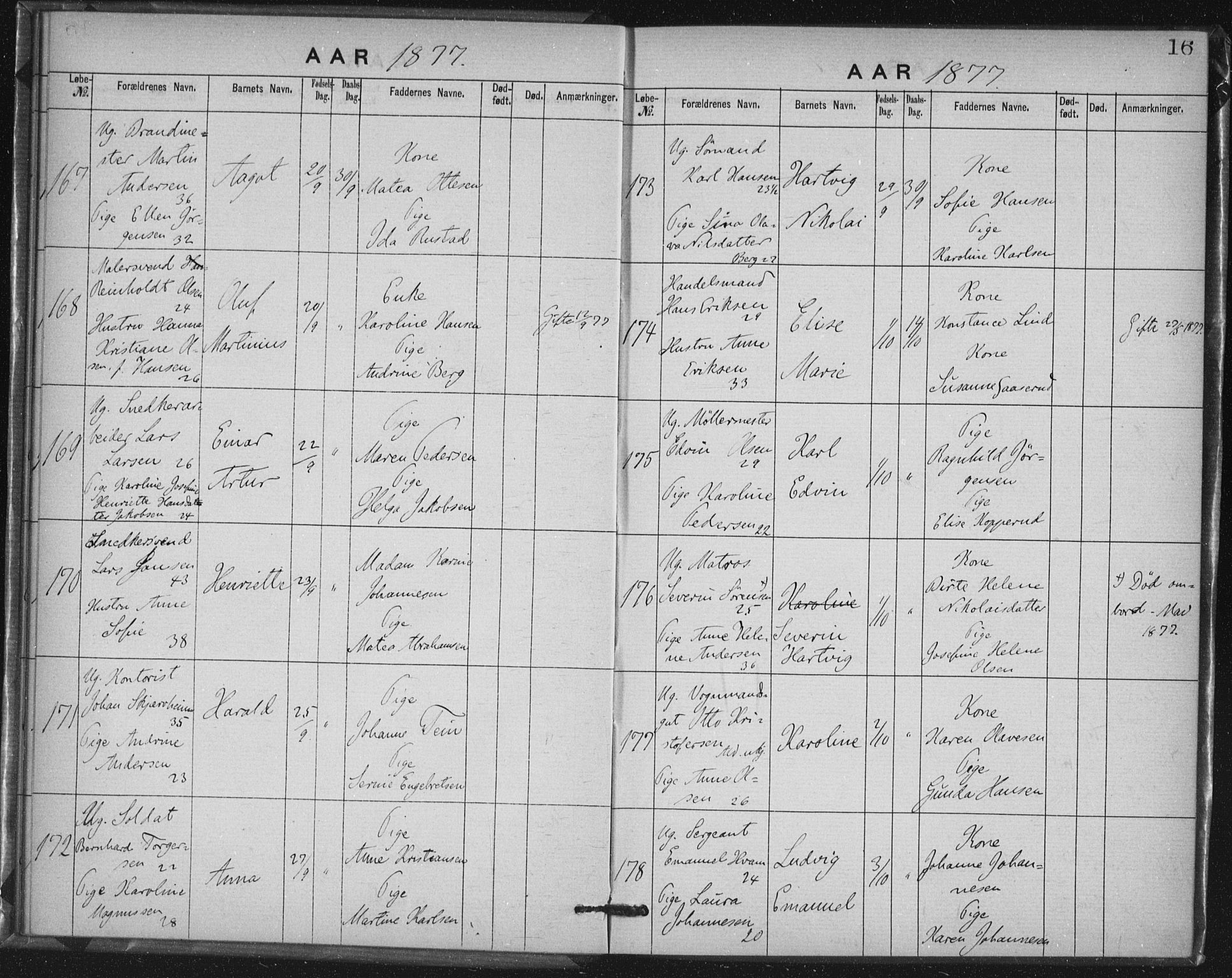Rikshospitalet prestekontor Kirkebøker, AV/SAO-A-10309b/K/L0003/0001: Baptism register no. 3.1, 1877-1884, p. 16
