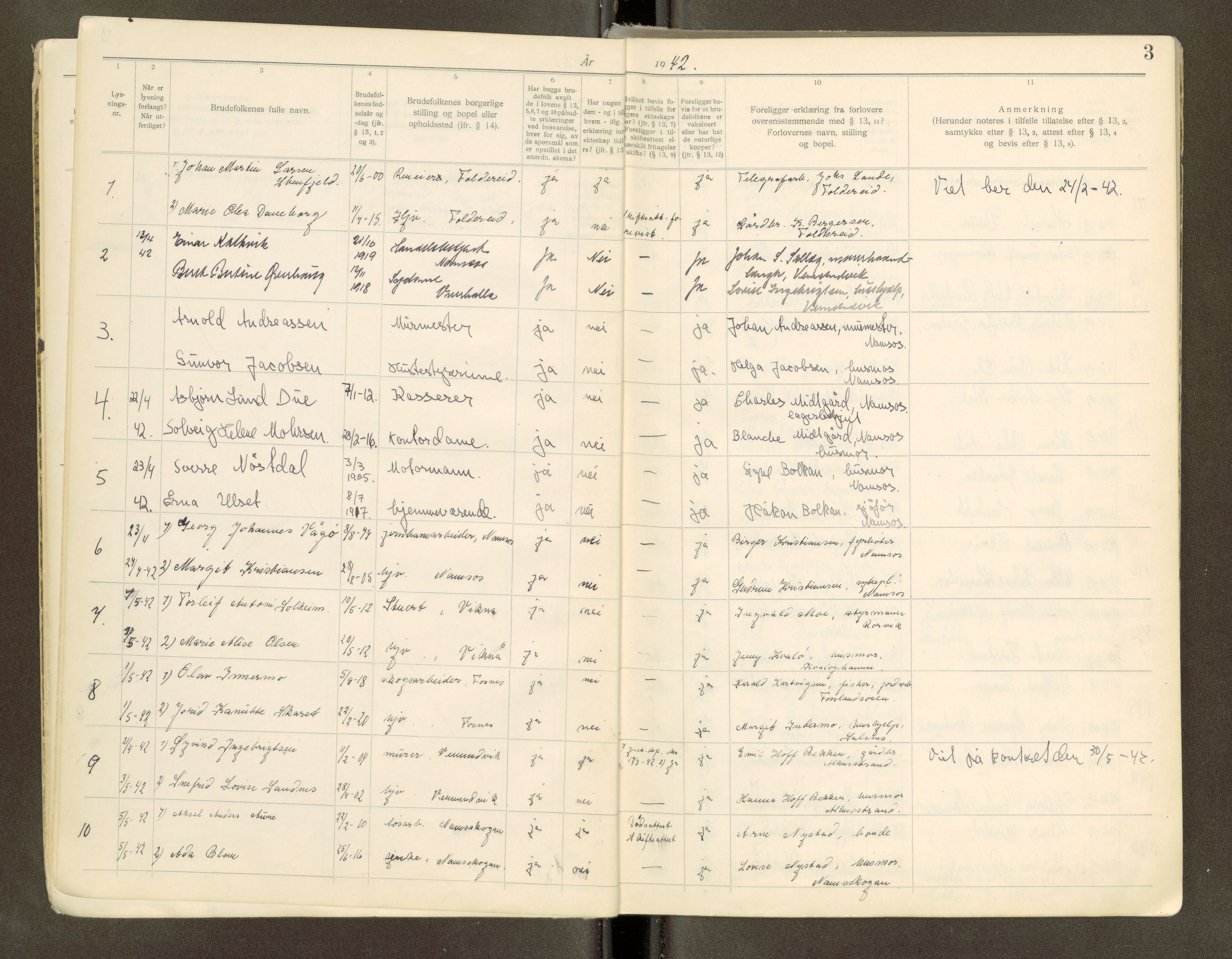 Namdal sorenskriveri, AV/SAT-A-4133/1/6/6D/L0002: Vigselbøker, 1940-1969, p. 3
