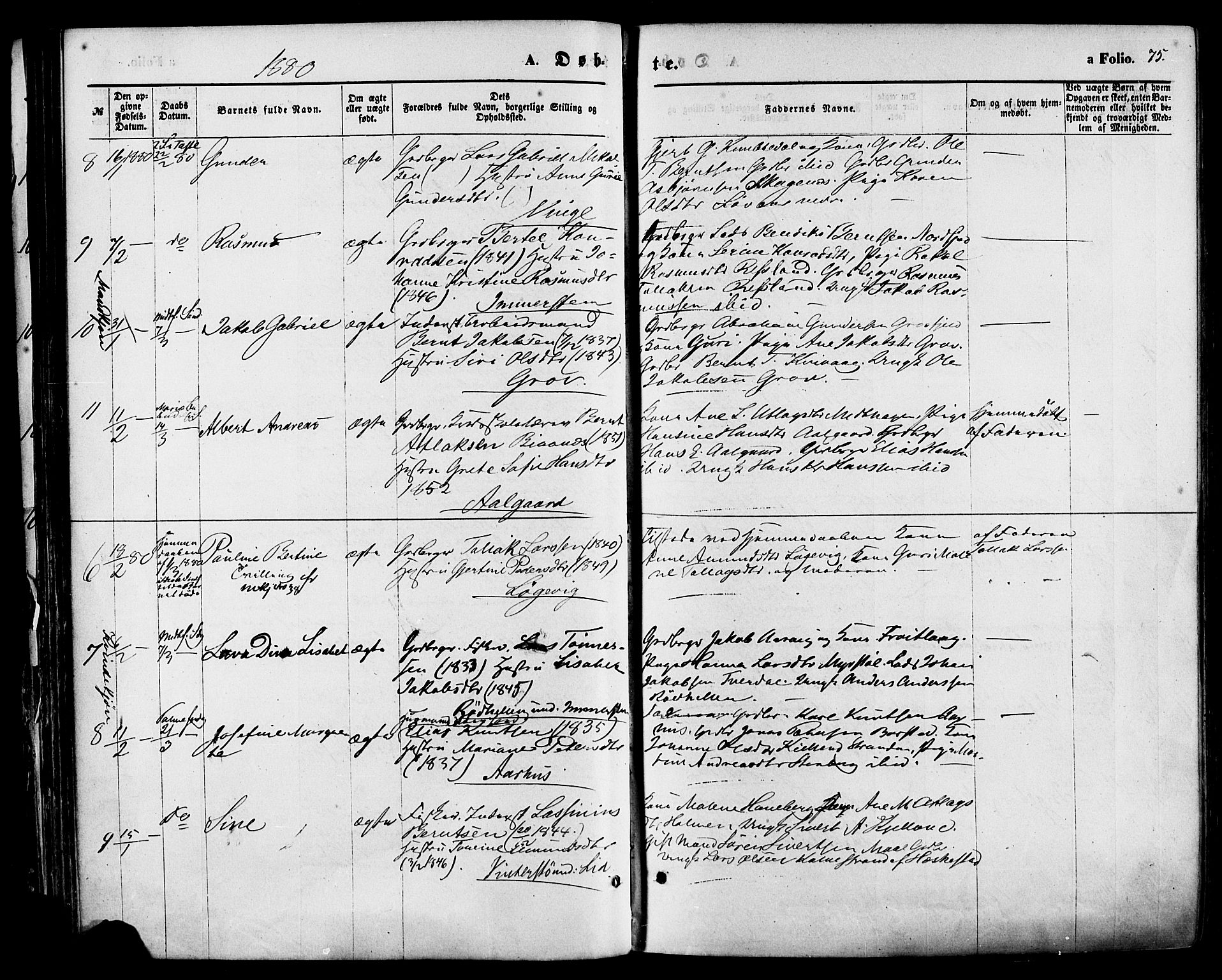 Sokndal sokneprestkontor, AV/SAST-A-101808: Parish register (official) no. A 10, 1874-1886, p. 75