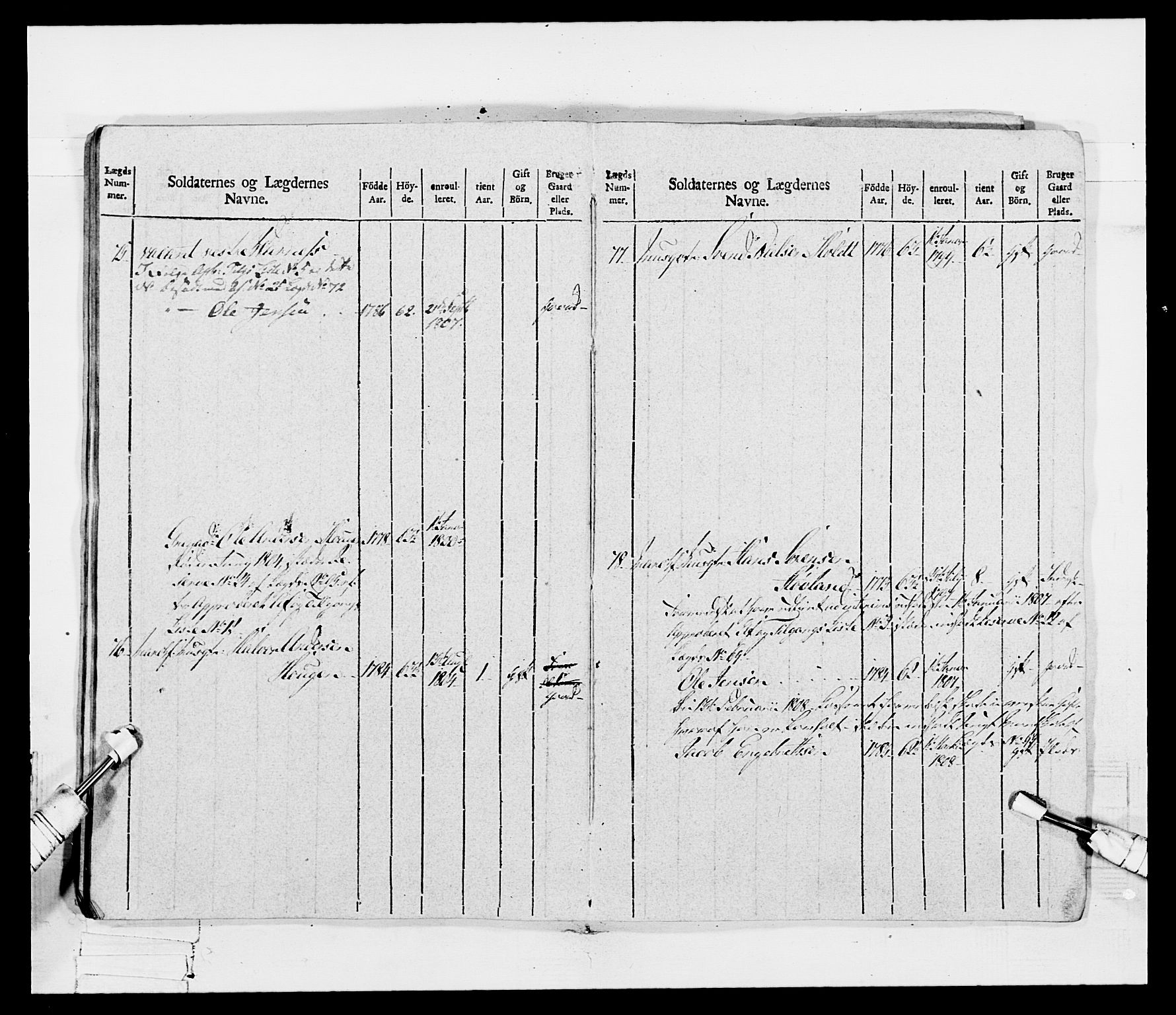 Generalitets- og kommissariatskollegiet, Det kongelige norske kommissariatskollegium, AV/RA-EA-5420/E/Eh/L0115: Telemarkske nasjonale infanteriregiment, 1802-1805, p. 555