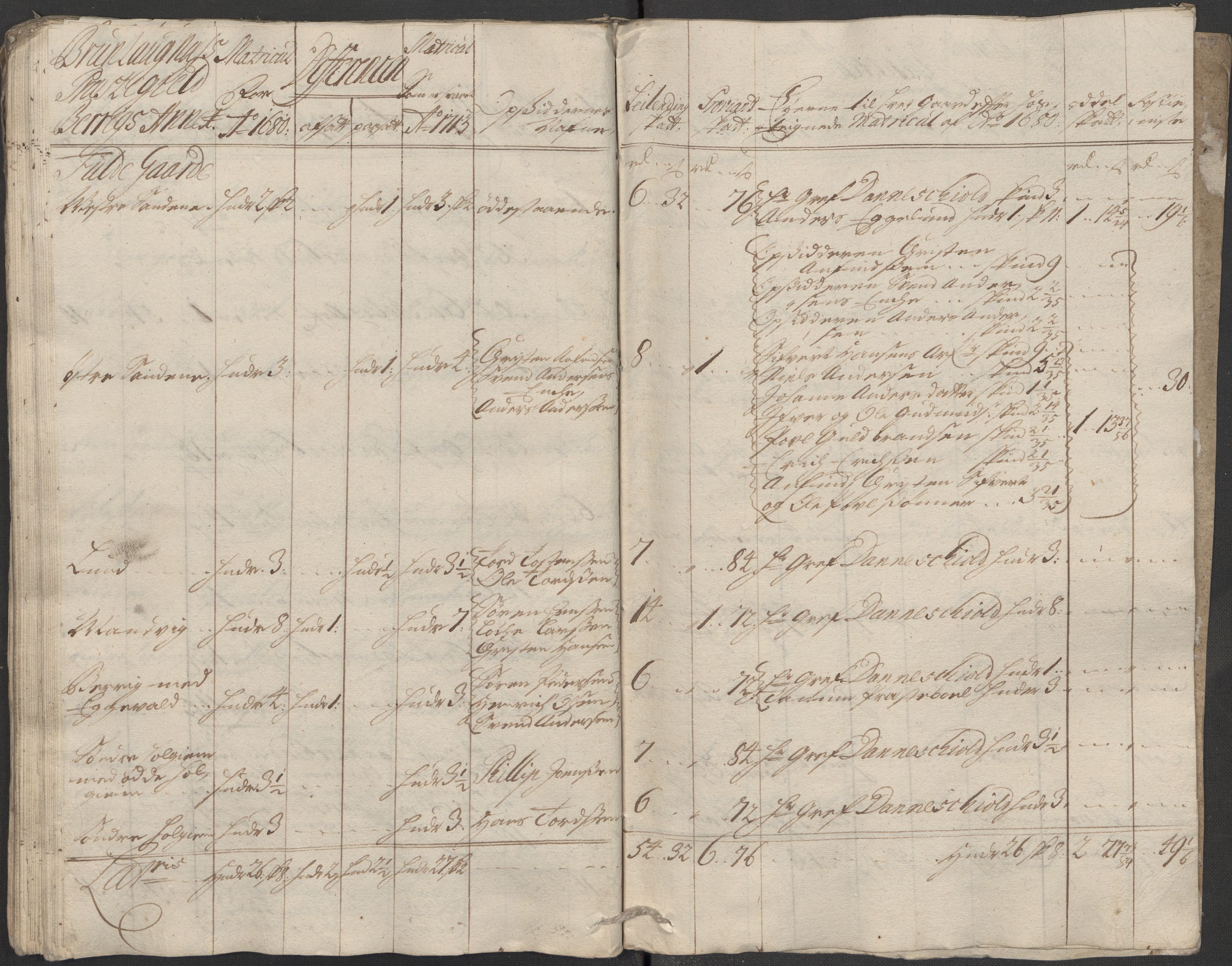 Rentekammeret inntil 1814, Reviderte regnskaper, Fogderegnskap, AV/RA-EA-4092/R33/L1985: Fogderegnskap Larvik grevskap, 1713, p. 133