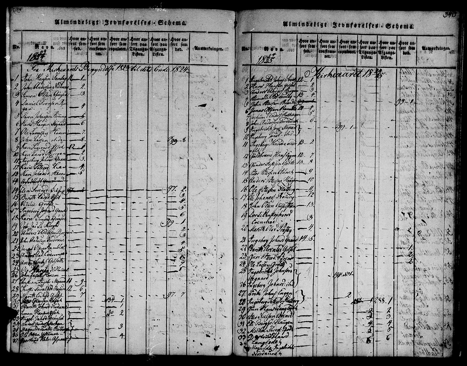 Ministerialprotokoller, klokkerbøker og fødselsregistre - Sør-Trøndelag, SAT/A-1456/685/L0954: Parish register (official) no. 685A03 /1, 1817-1829, p. 340