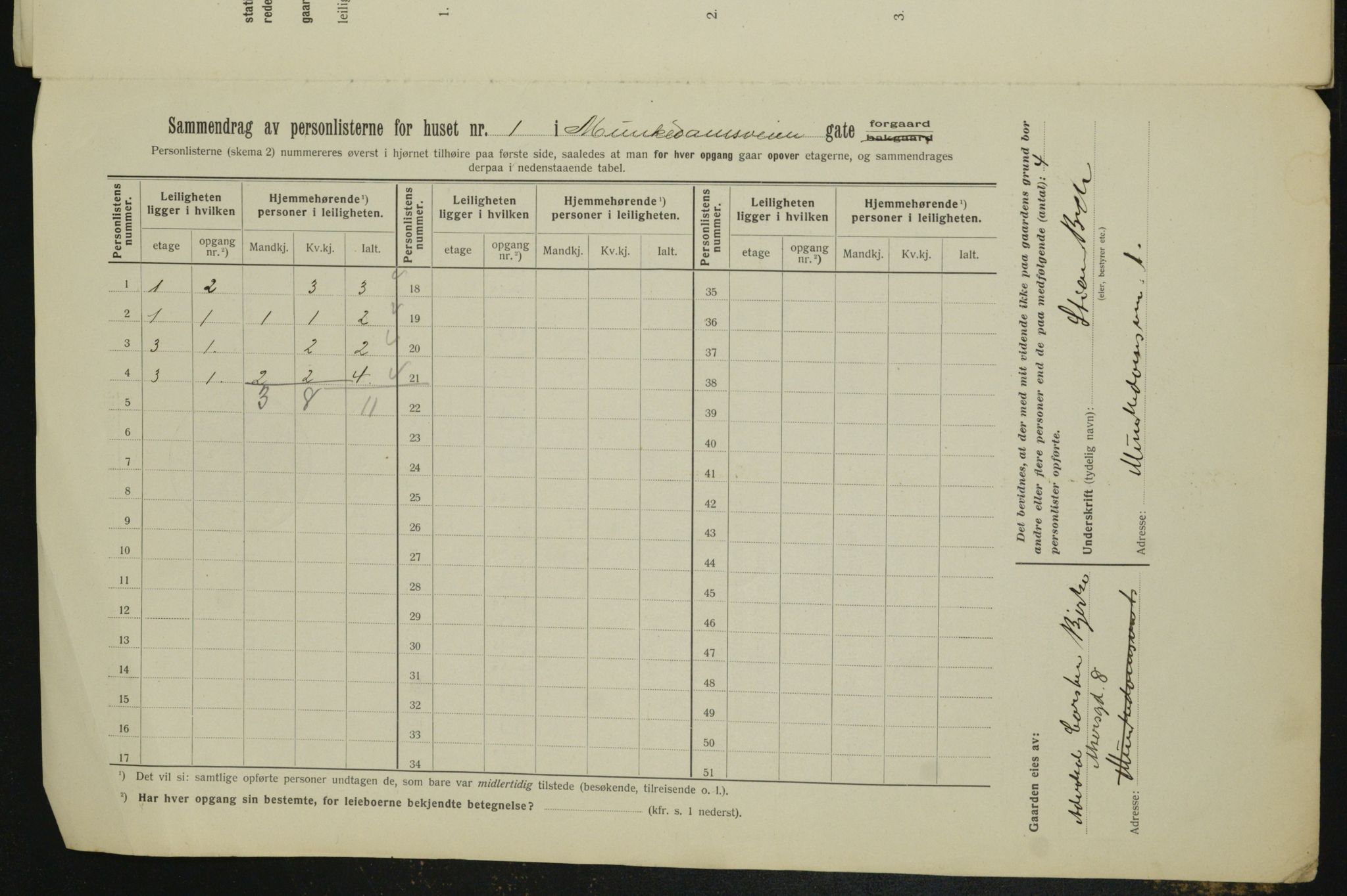 OBA, Municipal Census 1912 for Kristiania, 1912, p. 67205