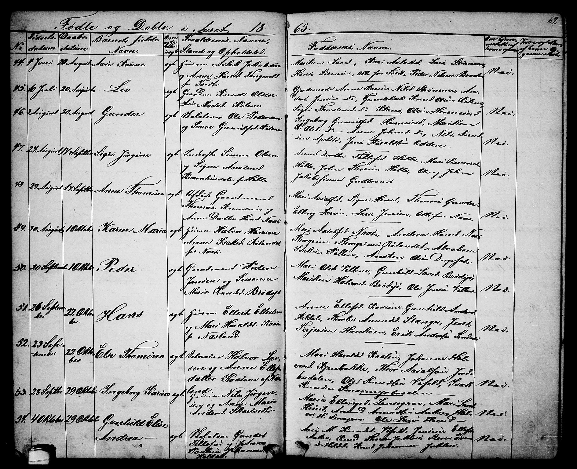 Drangedal kirkebøker, SAKO/A-258/G/Ga/L0002: Parish register (copy) no. I 2, 1856-1887, p. 62