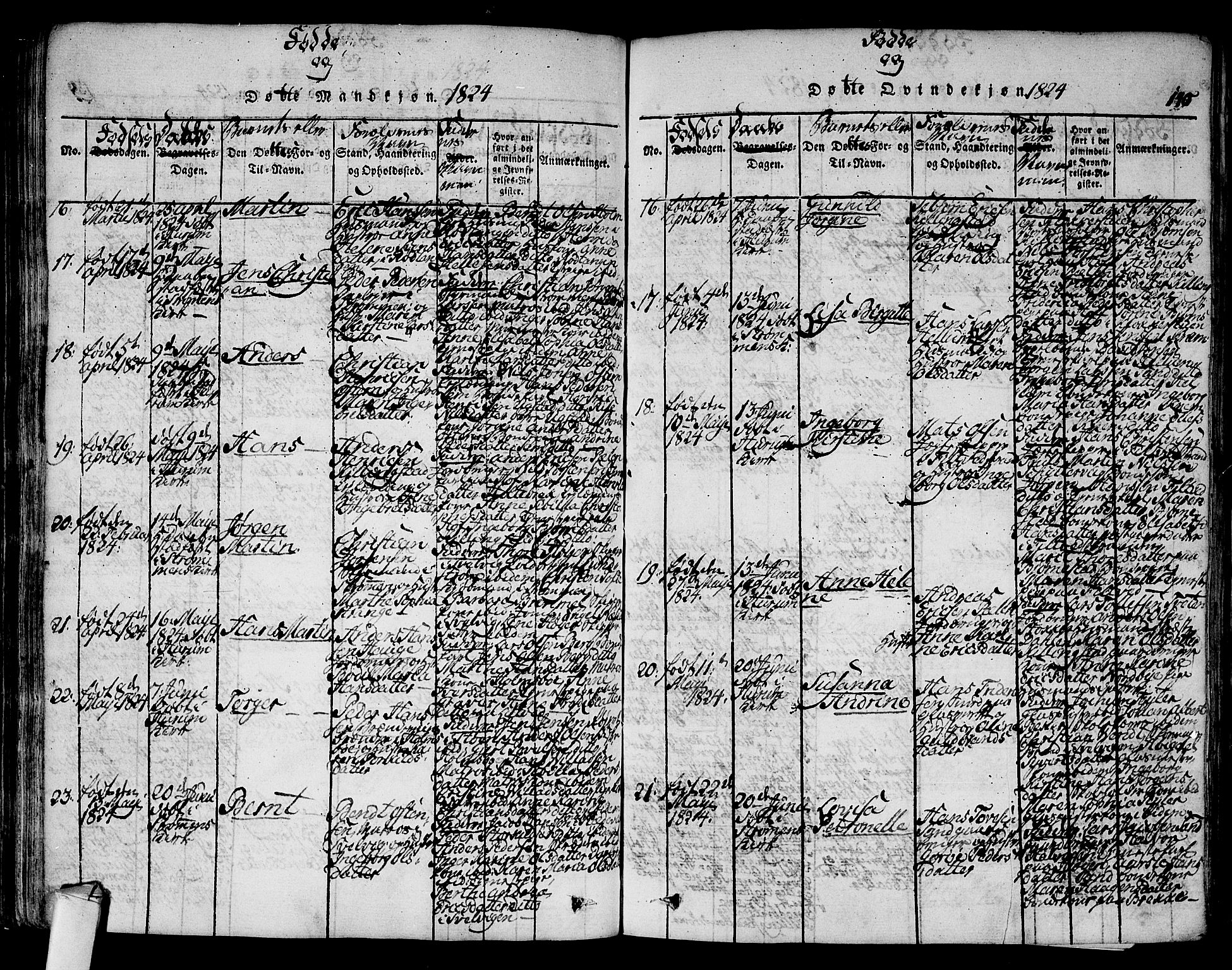 Hurum kirkebøker, AV/SAKO-A-229/F/Fa/L0009: Parish register (official) no. 9, 1816-1826, p. 140