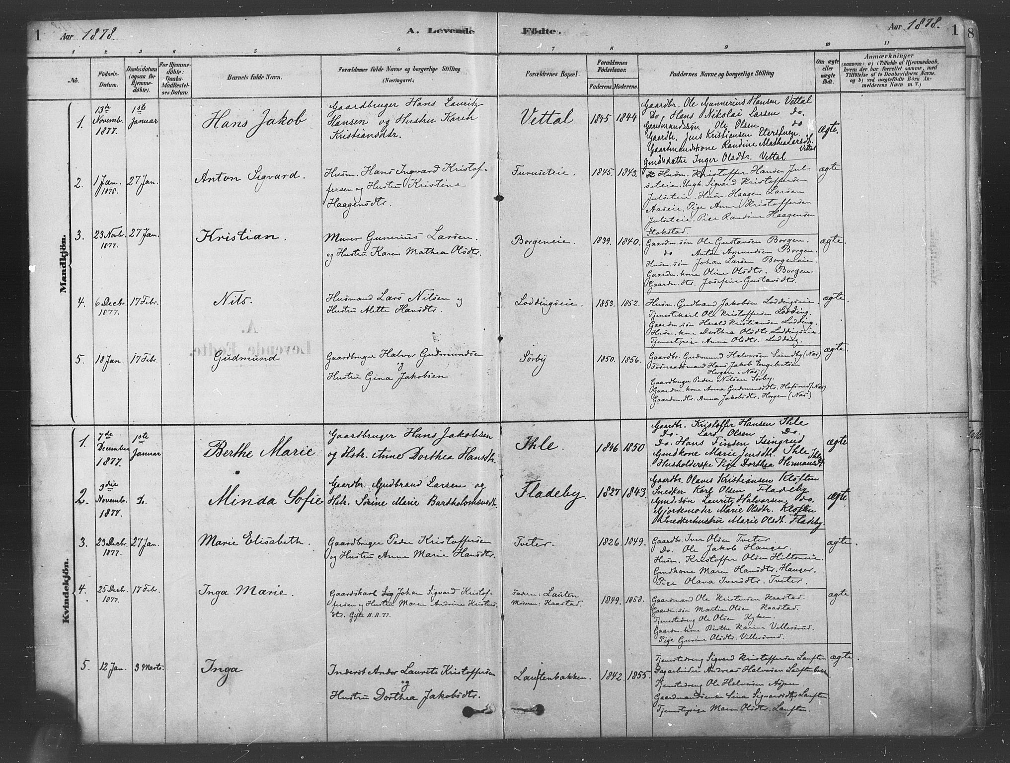 Ullensaker prestekontor Kirkebøker, SAO/A-10236a/F/Fa/L0019: Parish register (official) no. I 19, 1878-1891, p. 1