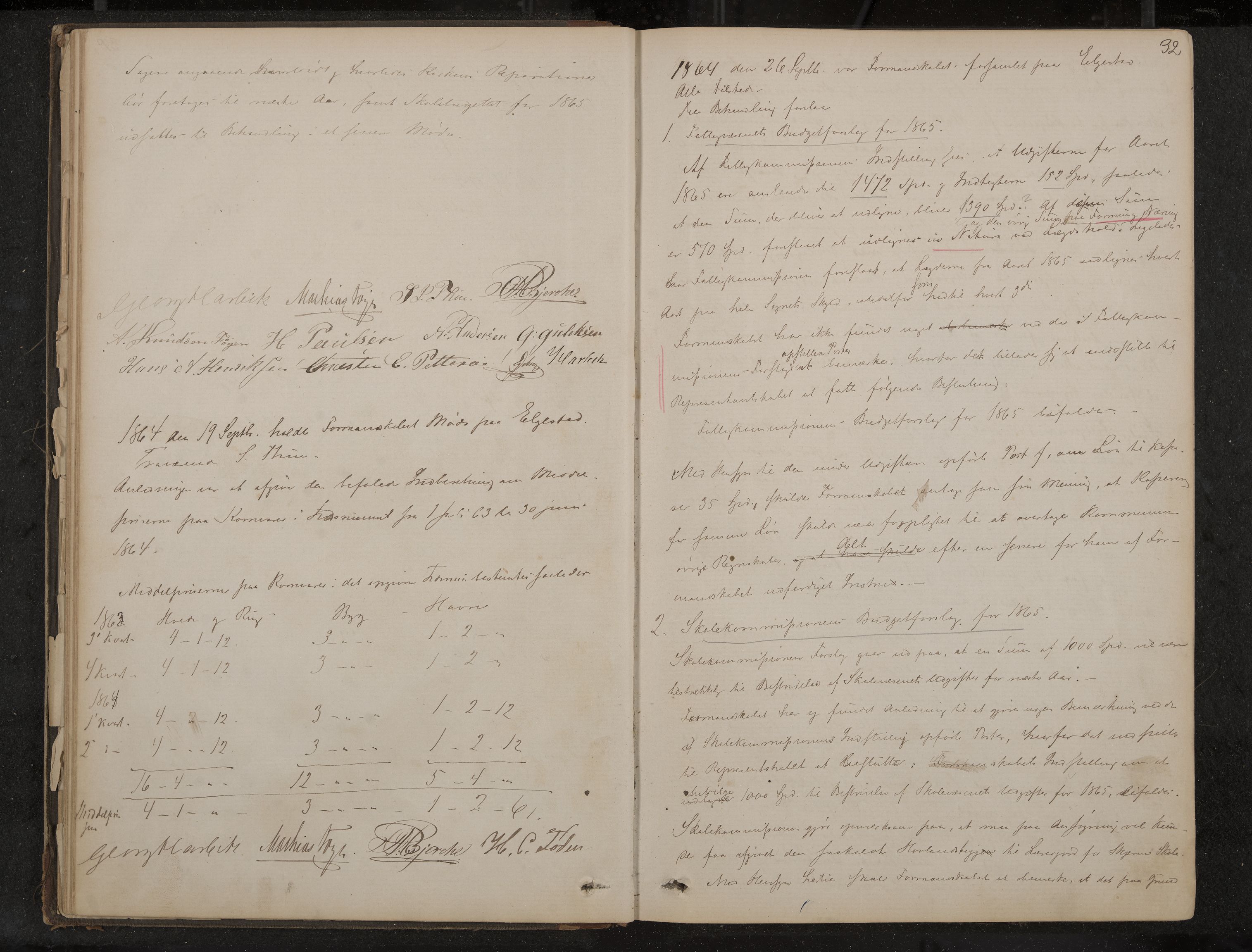 Nøtterøy formannskap og sentraladministrasjon, IKAK/0722021-1/A/Aa/L0002: Møtebok, 1862-1873, p. 32