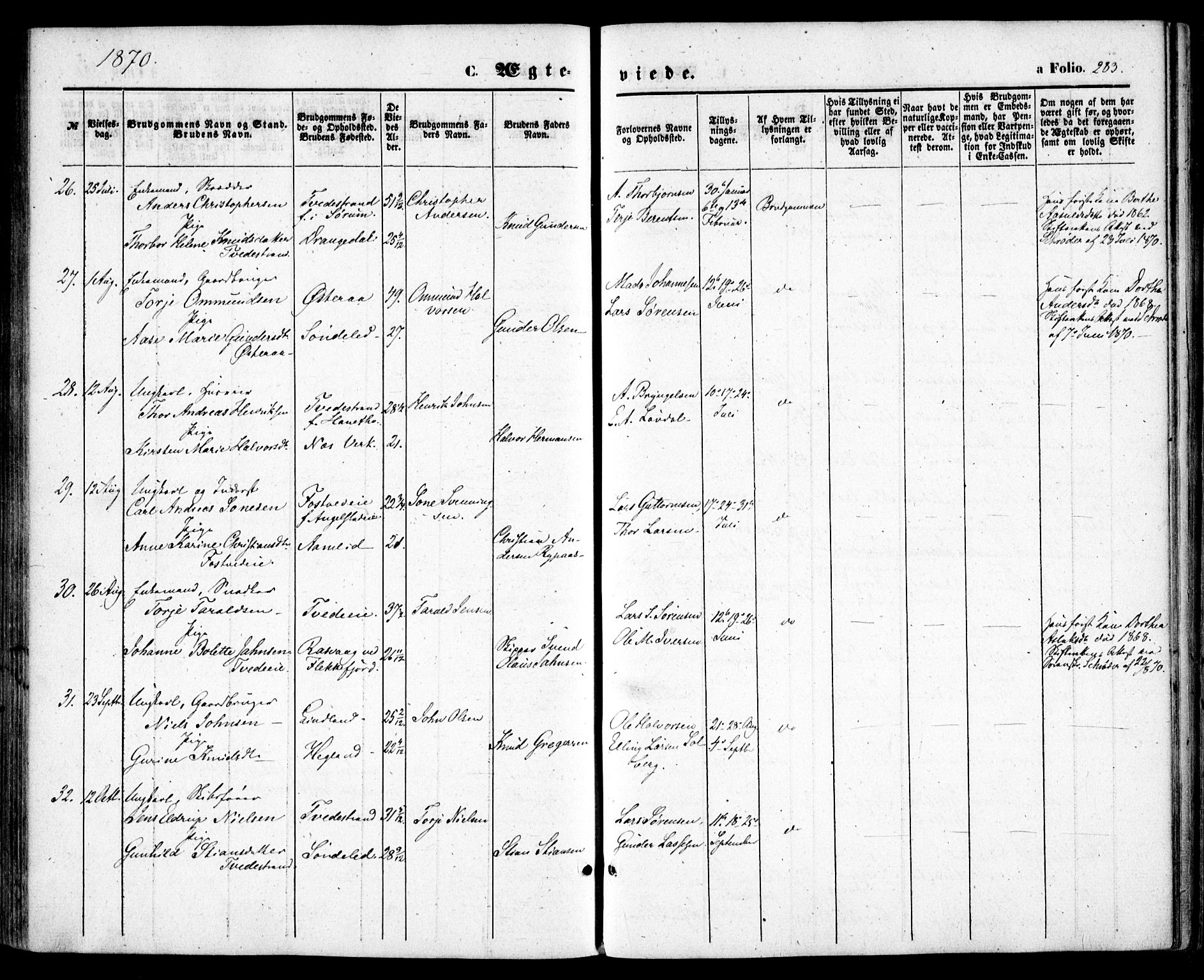 Holt sokneprestkontor, AV/SAK-1111-0021/F/Fa/L0009: Parish register (official) no. A 9, 1861-1871, p. 283