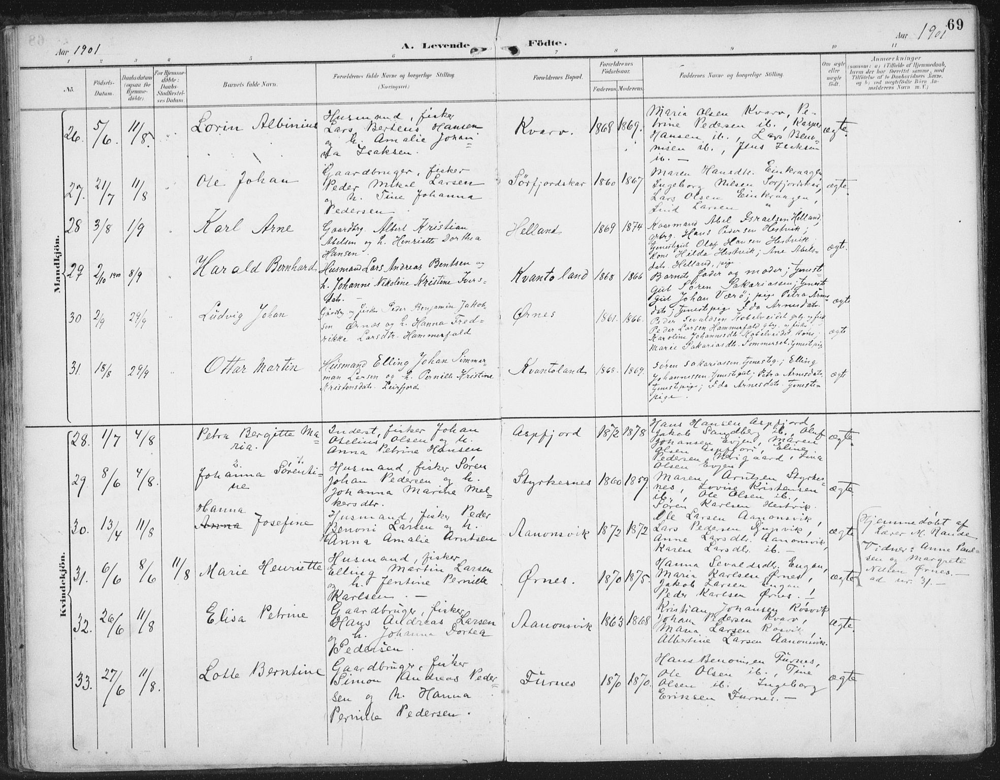 Ministerialprotokoller, klokkerbøker og fødselsregistre - Nordland, AV/SAT-A-1459/854/L0779: Parish register (official) no. 854A02, 1892-1909, p. 69