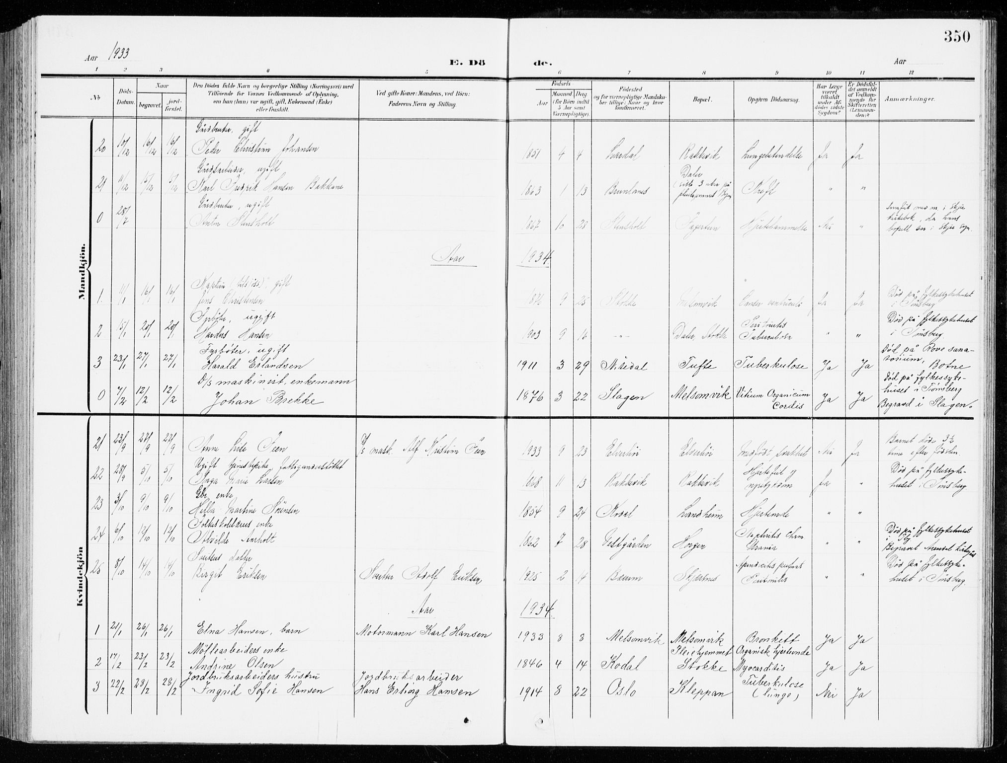 Stokke kirkebøker, AV/SAKO-A-320/G/Ga/L0001: Parish register (copy) no. I 1, 1904-1940, p. 350