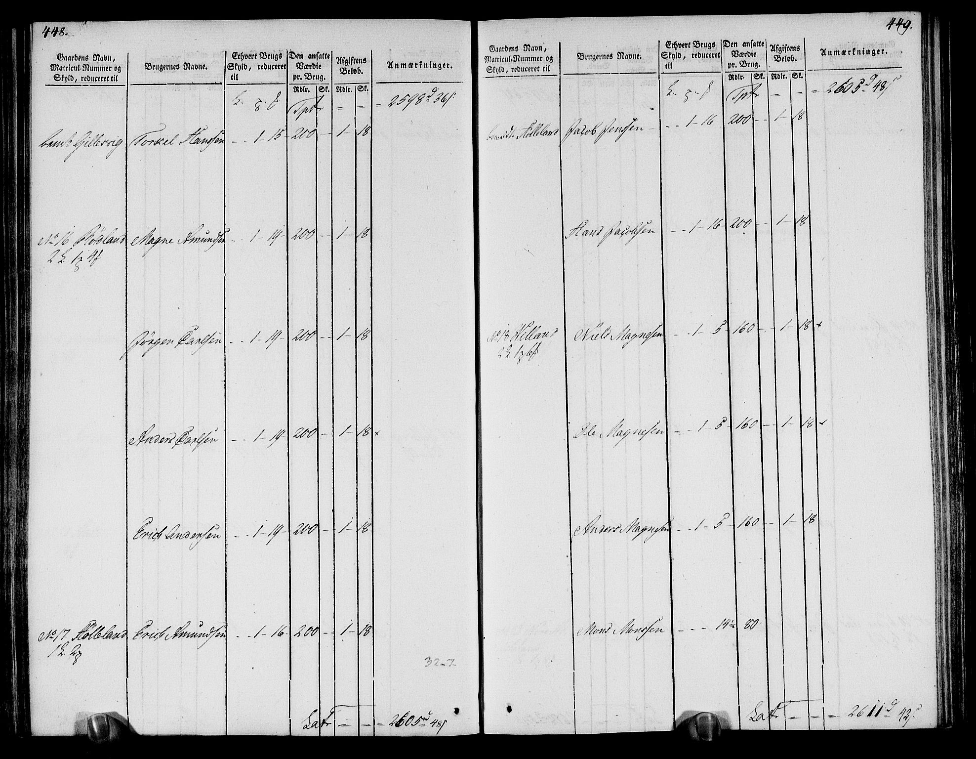 Rentekammeret inntil 1814, Realistisk ordnet avdeling, AV/RA-EA-4070/N/Ne/Nea/L0113: Nordhordland og Voss fogderi. Oppebørselsregister, 1803-1804, p. 232