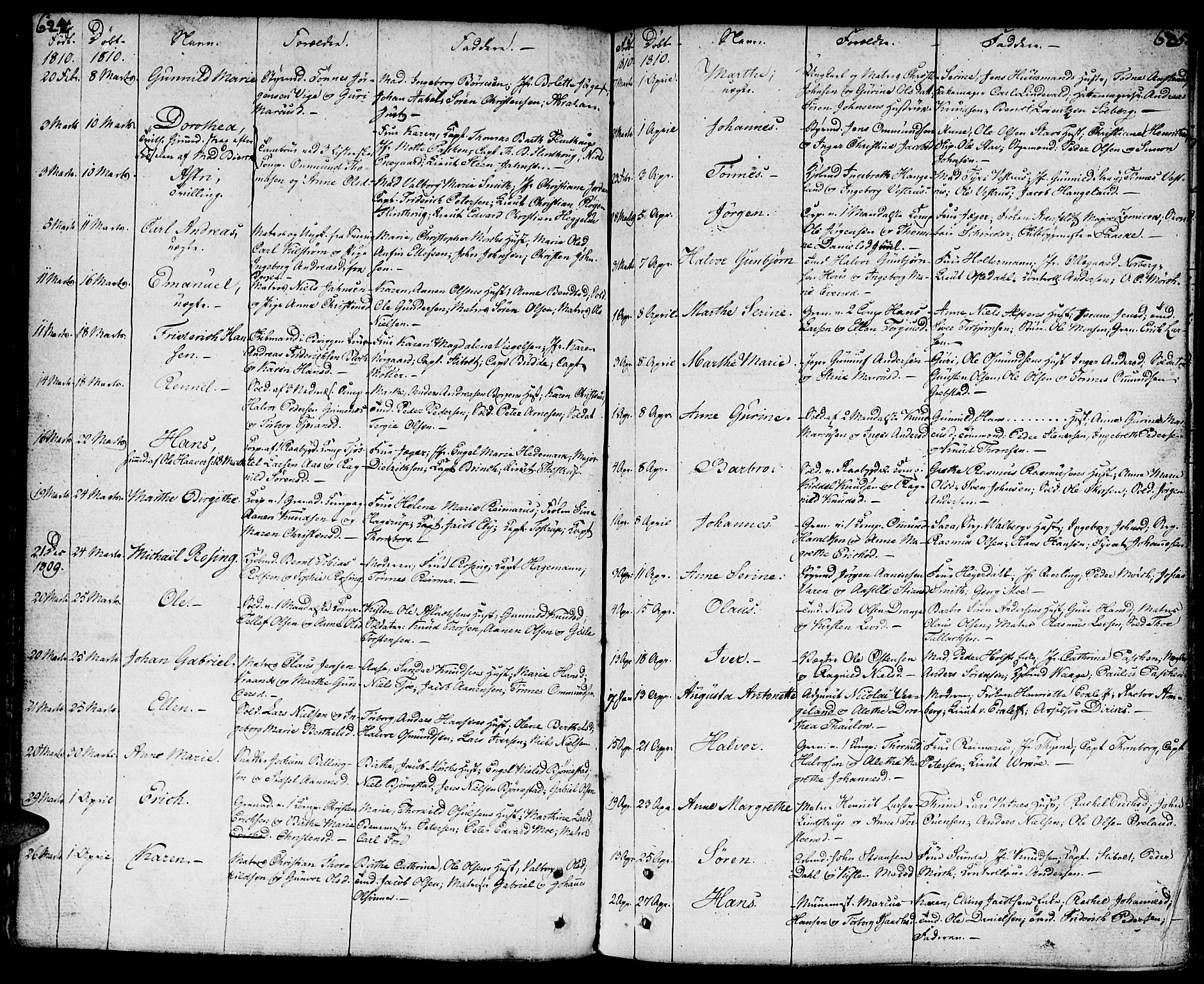 Kristiansand domprosti, SAK/1112-0006/F/Fa/L0003: Parish register (official) no. A 3, 1778-1818, p. 624-625